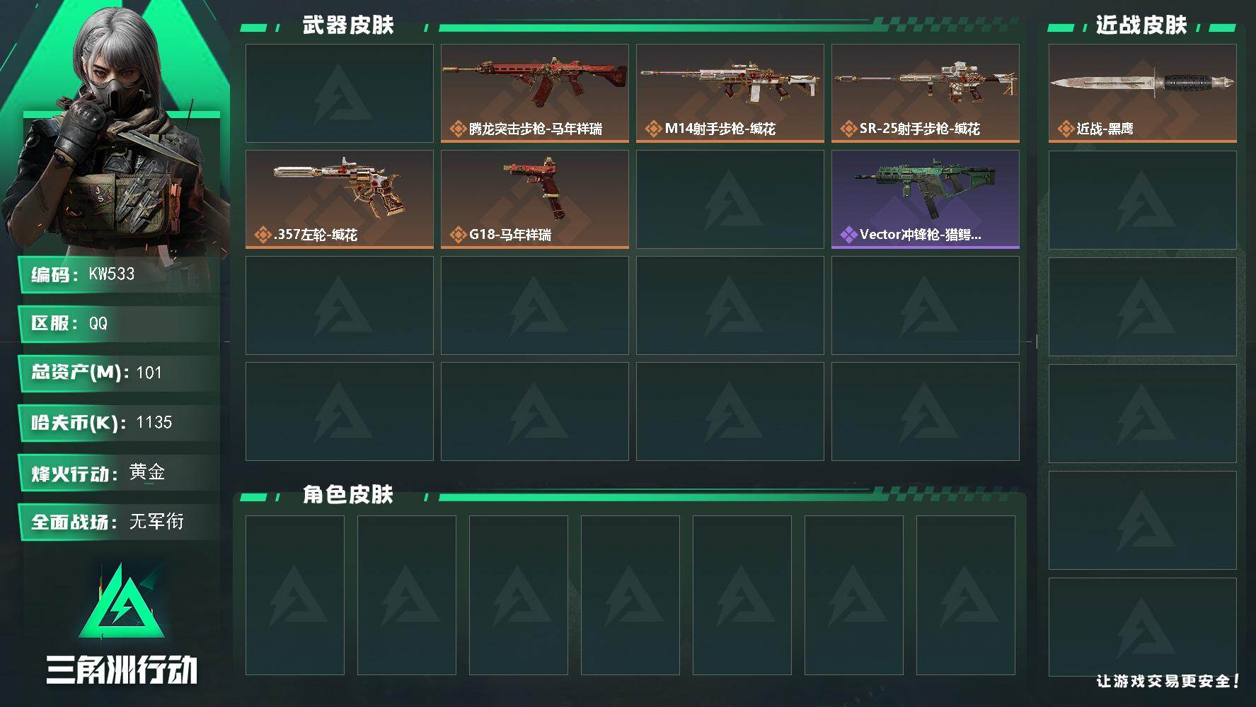 三角洲行动账号QQ【KW533】总资产101M/哈夫币113万/传说枪皮数6/战场等级1/行动等级56/安全箱等时效性道具以游戏内数据为准，详情请看图/近战-黑鹰/AKM突击步枪-古墓丽影/腾龙突击步枪-马年祥瑞/M