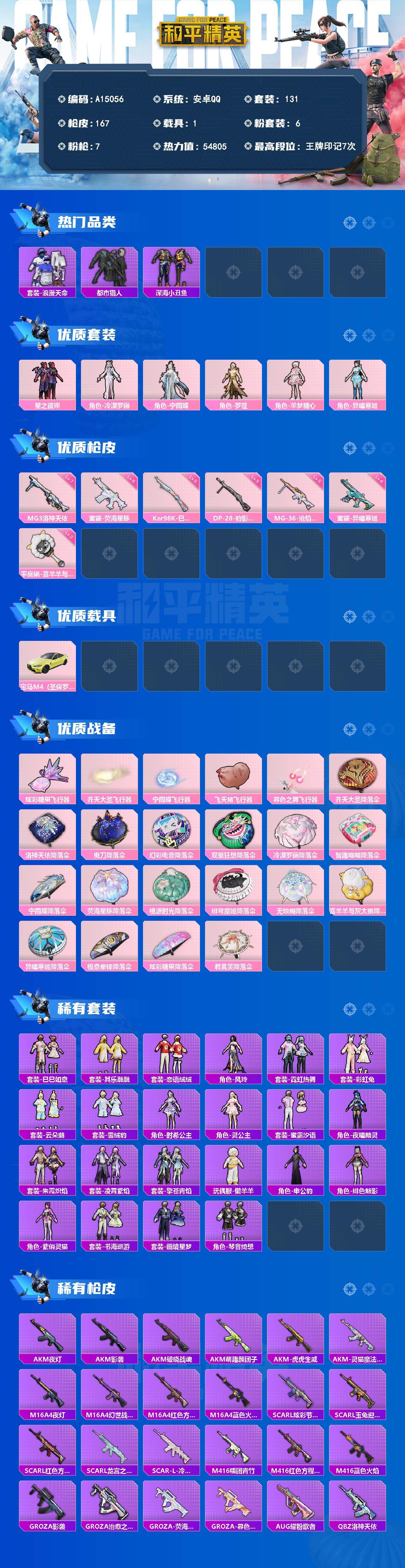 和平精英账号安卓QQ【A15056】131套装/枪械7/装备200/载具1/战备142/王牌印记7/热力值54805/六级蜜獾-荧海星豚/四级蜜獾-异瞳寒姬/五级Kar98K-巳巳如意/五级DP-28-豹影疾电/七级M