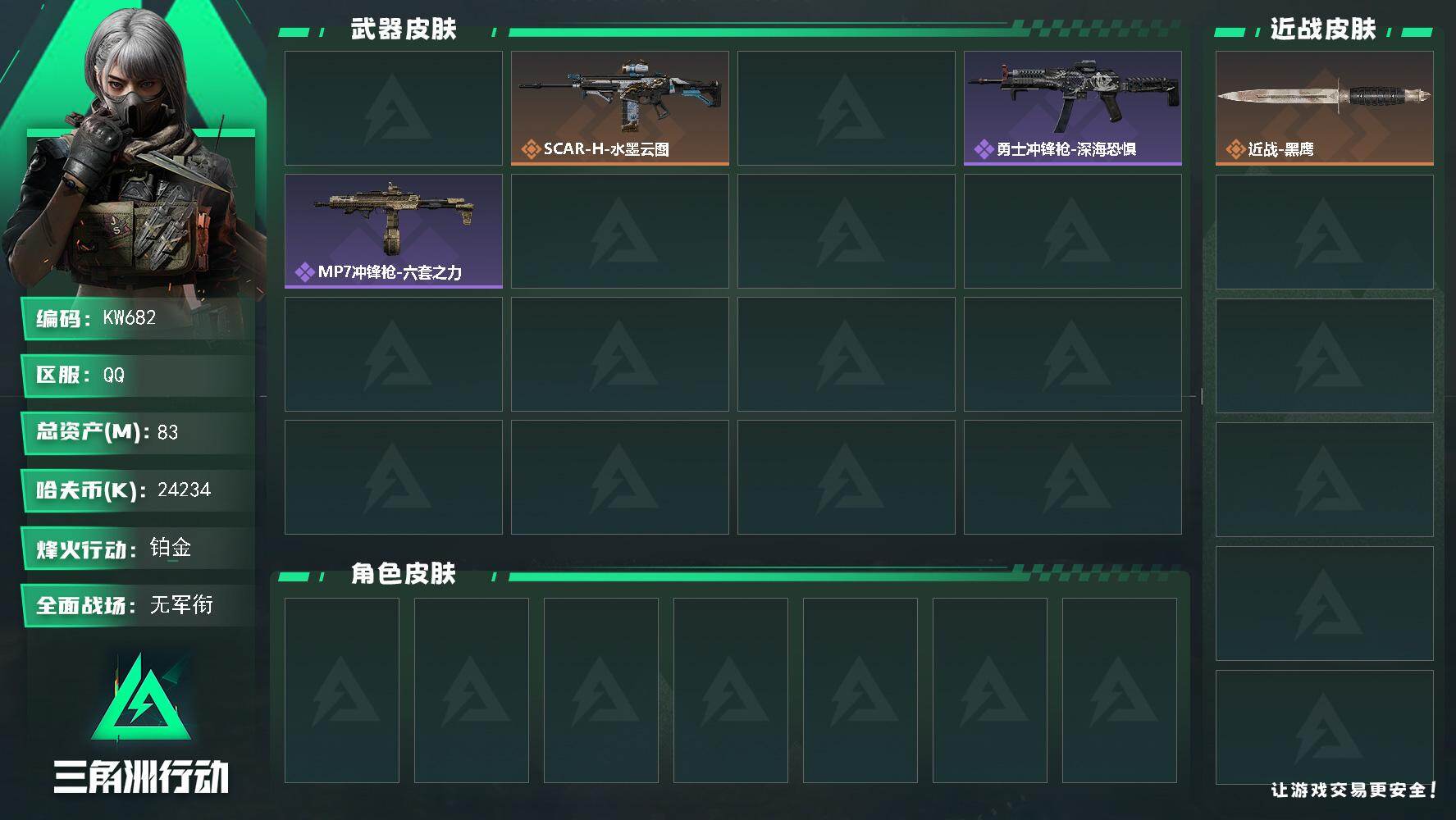 三角洲行动账号QQ【KW682】总资产83M/哈夫币2423万/传说枪皮数2/战场等级1/行动等级42/安全箱等时效性道具以游戏内数据为准，详情请看图/近战-黑鹰/AKM突击步枪-古墓丽影/SCAR-H战斗步枪-水墨