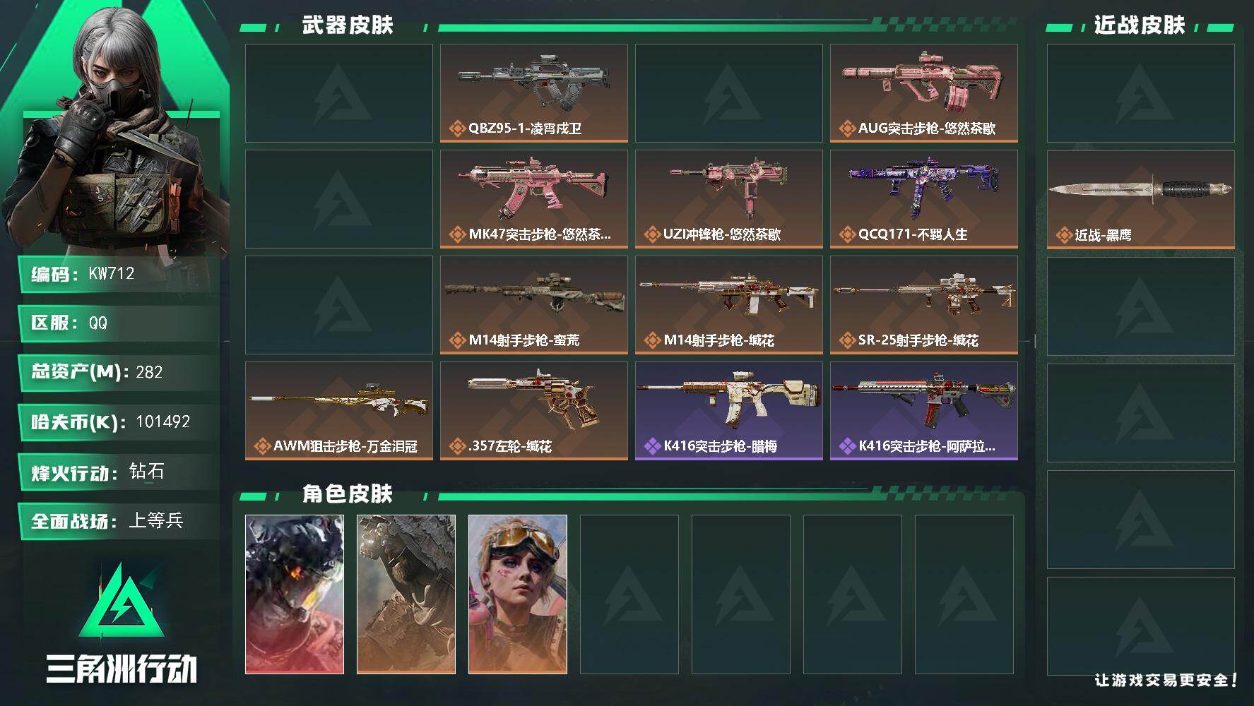 三角洲行动账号QQ【KW712】总资产282M/哈夫币10149万/传说近战数1/干员外观数4/传说枪皮数14/战场等级25/行动等级60/安全箱等时效性道具以游戏内数据为准，详情请看图/威龙-凌霄戍卫/乌鲁鲁-荒原