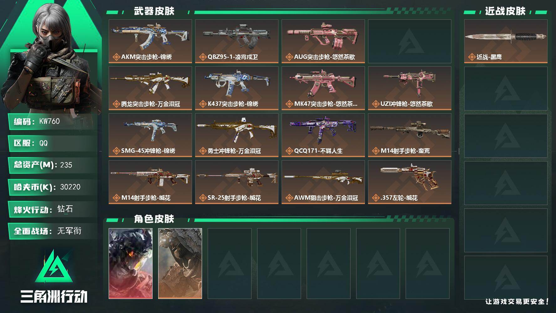 三角洲行动账号QQ【KW760】总资产235M/哈夫币3022万/干员外观数3/传说枪皮数16/战场等级1/行动等级60/安全箱等时效性道具以游戏内数据为准，详情请看图/威龙-凌霄戍卫/乌鲁鲁-荒原猎手/银翼-未结卷