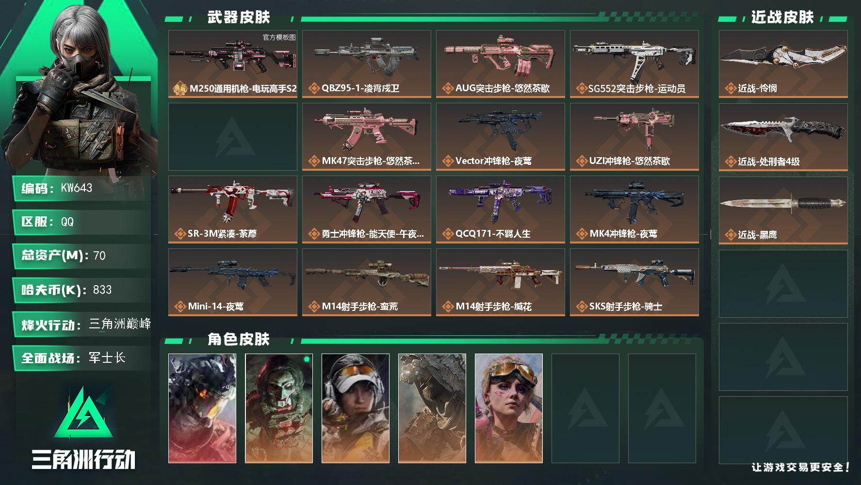 三角洲行动账号QQ【KW643】总资产70M/哈夫币83万/传说近战数2/干员外观数5/典藏外观数1/传说枪皮数18/战场等级31/行动等级60/安全箱等时效性道具以游戏内数据为准，详情请看图/威龙-凌霄戍卫/红狼-