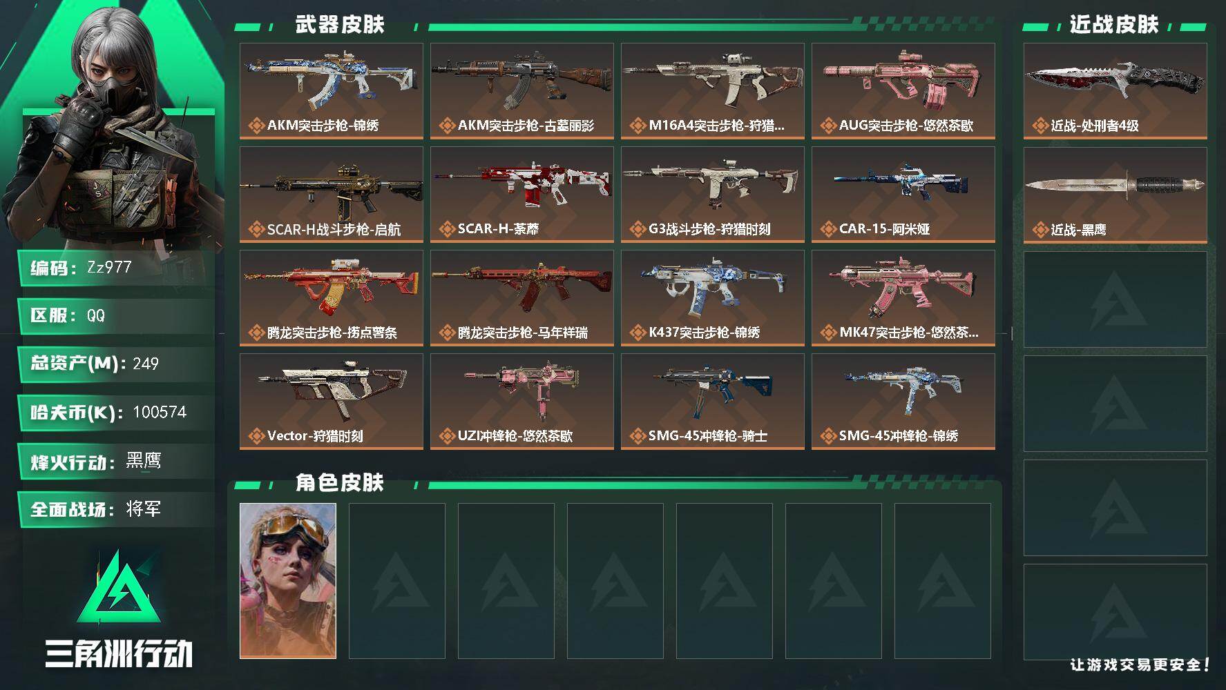 三角洲行动账号QQ【Zz977】249m总资产-100574k哈夫币-60烽火等级-黑鹰-50战场等级-将军
【干员外观】：蛊-不羁人生
【近战皮肤】：近战-处刑者4级，近战-黑鹰
【传说外观】：AKM突击步枪-锦绣
