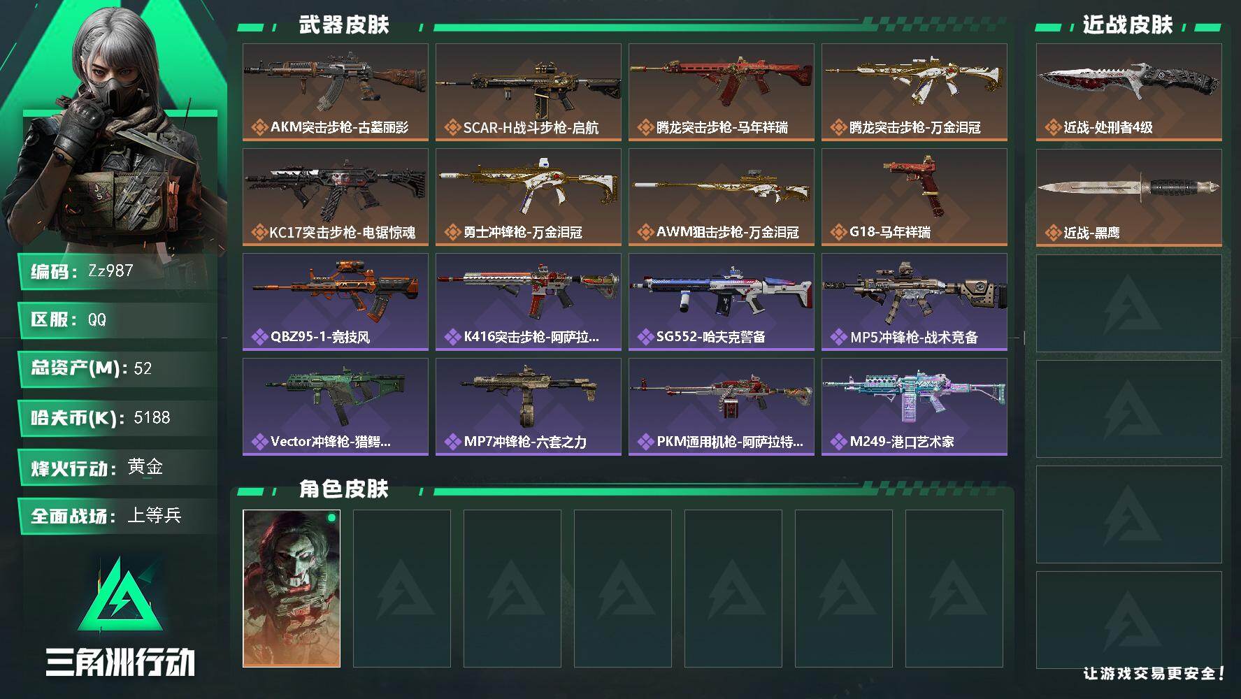 三角洲行动账号QQ【Zz987】52m总资产-5188k哈夫币-60烽火等级-黄金-50战场等级-上等兵
【干员外观】：红狼-电锯惊魂
【近战皮肤】：近战-处刑者4级，近战-黑鹰
【传说外观】：AKM突击步枪-古墓丽