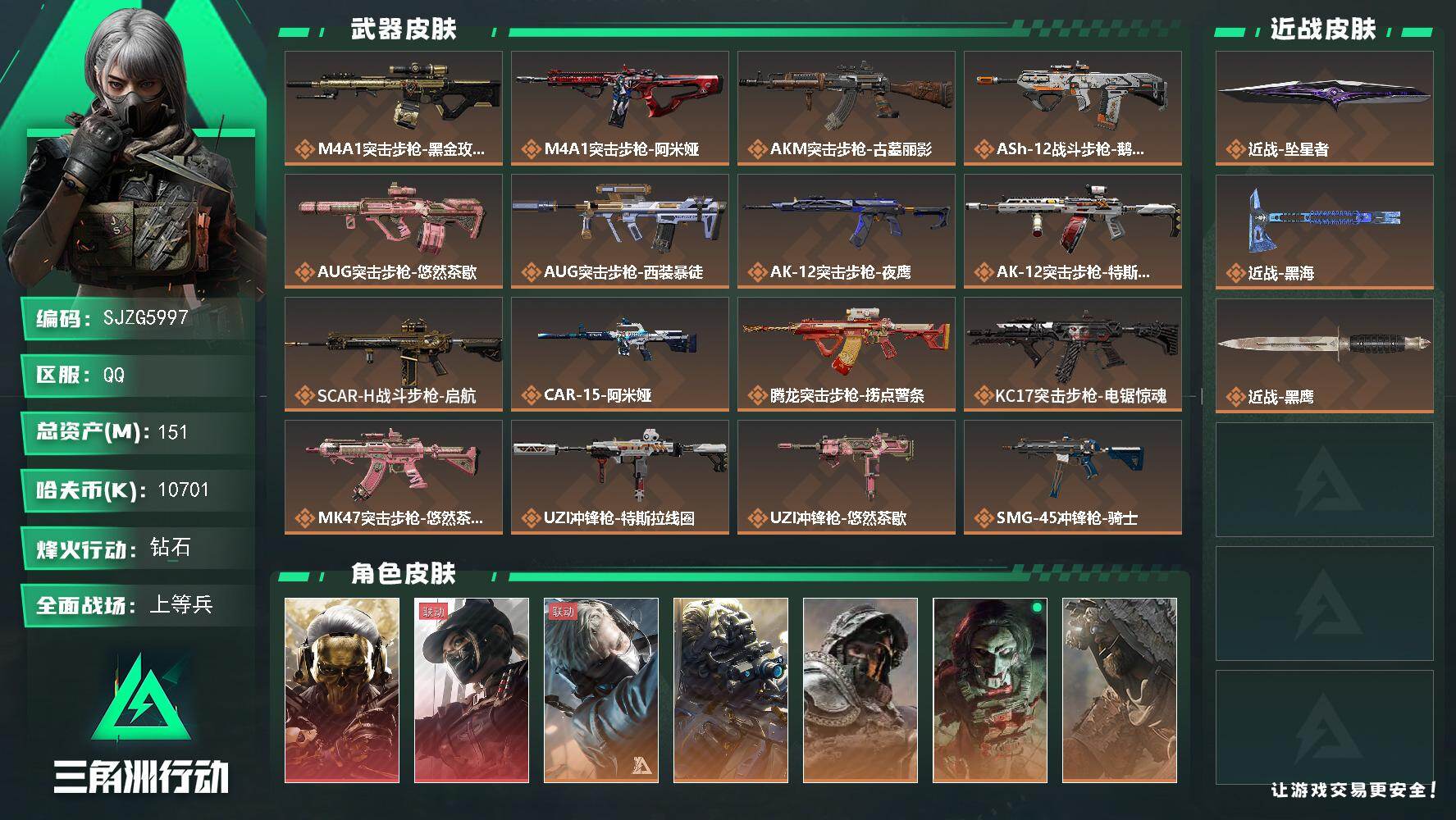 三角洲行动账号QQ【SJZG5997】总资产151M/哈夫币1070万/传说近战数2/干员外观数9/传说枪皮数27/战场等级33/行动等级60/安全箱等时效性道具以游戏内数据为准，详情请看图/红狼-蚀金玫瑰/露娜-黑