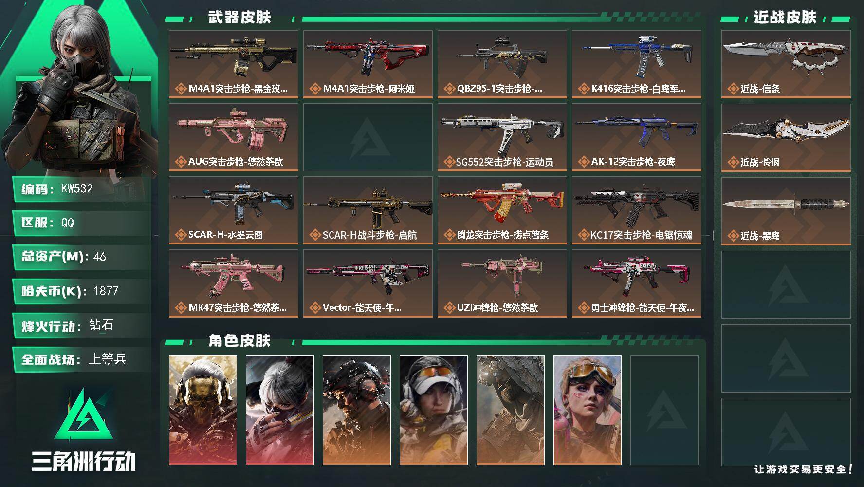 三角洲行动账号QQ【KW532】总资产46M/哈夫币187万/传说近战数2/干员外观数7/传说枪皮数25/战场等级42/行动等级60/安全箱等时效性道具以游戏内数据为准，详情请看图/红狼-蚀金玫瑰/骇爪-水墨云图/威