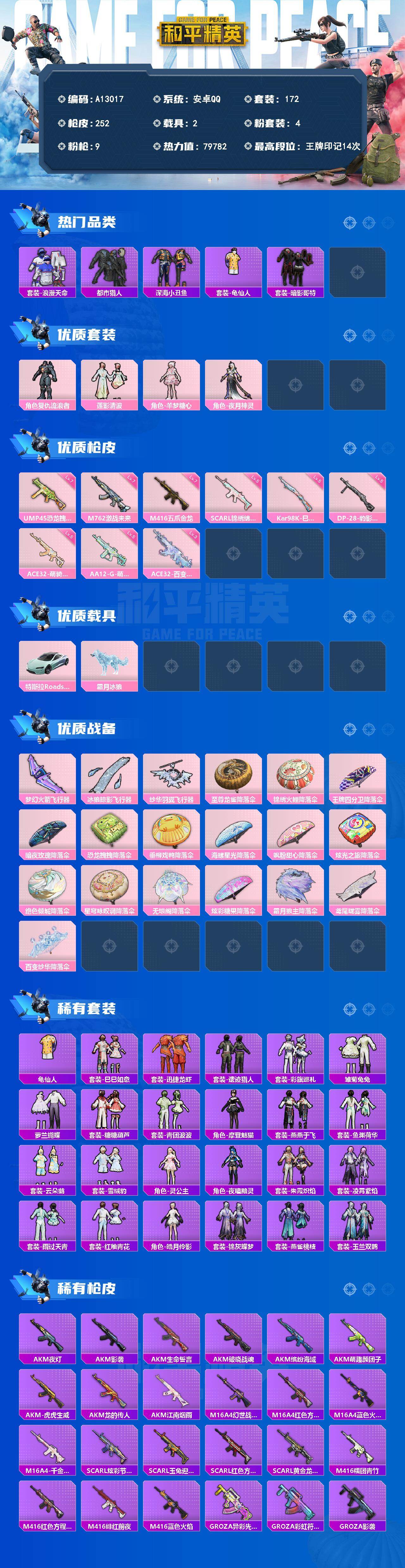 和平精英账号安卓QQ【A13017】172套装/枪械9/装备264/载具2/战备166/王牌印记14/热力值79782/五级SCAR-L-锦绣绵绵/七级M416-五爪金龙/七级M762-激战未来/五级ACE32-萌骑漫