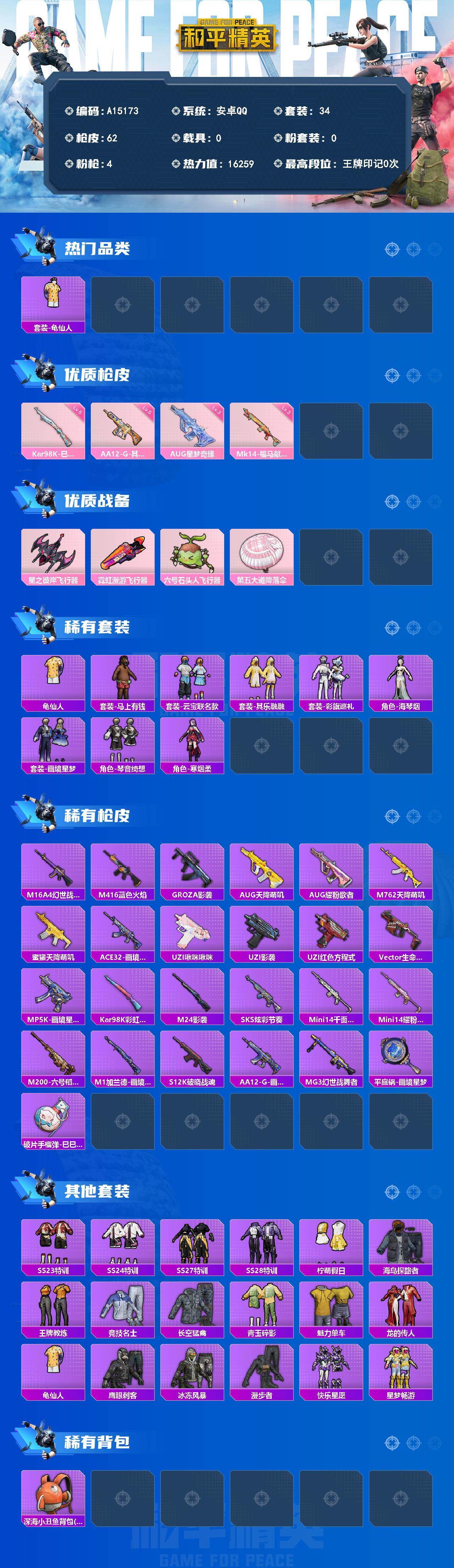 和平精英账号安卓QQ【A15173】34套装/枪械4/装备78/战备31/热力值16259/五级AA12-G-其乐融融/三级AUG-星梦奇缘/五级Kar98K-巳巳如意/三级Mk14-福马献瑞/套装-龟仙人/AA12-