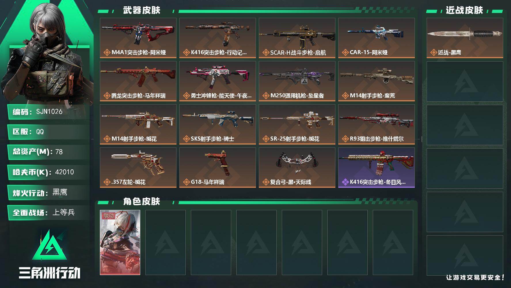 三角洲行动账号QQ【SJN1026】总资产78M/哈夫币4201万/干员外观数1/传说枪皮数15/战场等级17/行动等级60/安全箱等时效性道具以游戏内数据为准，详情请看图/骇爪-维什戴尔/近战-黑鹰/M4A1突击步