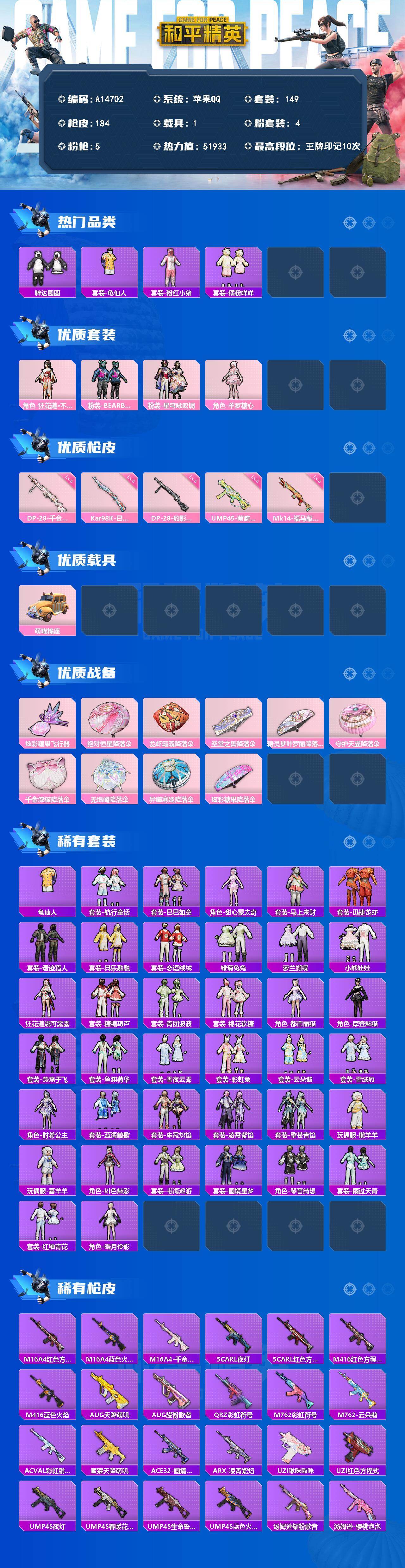 和平精英账号苹果QQ【A14702】149套装/枪械5/装备258/载具1/战备145/王牌印记10/热力值51933/五级UMP45-萌骑冒险/五级Kar98K-巳巳如意/三级Mk14-福马献瑞/五级DP-28-千金