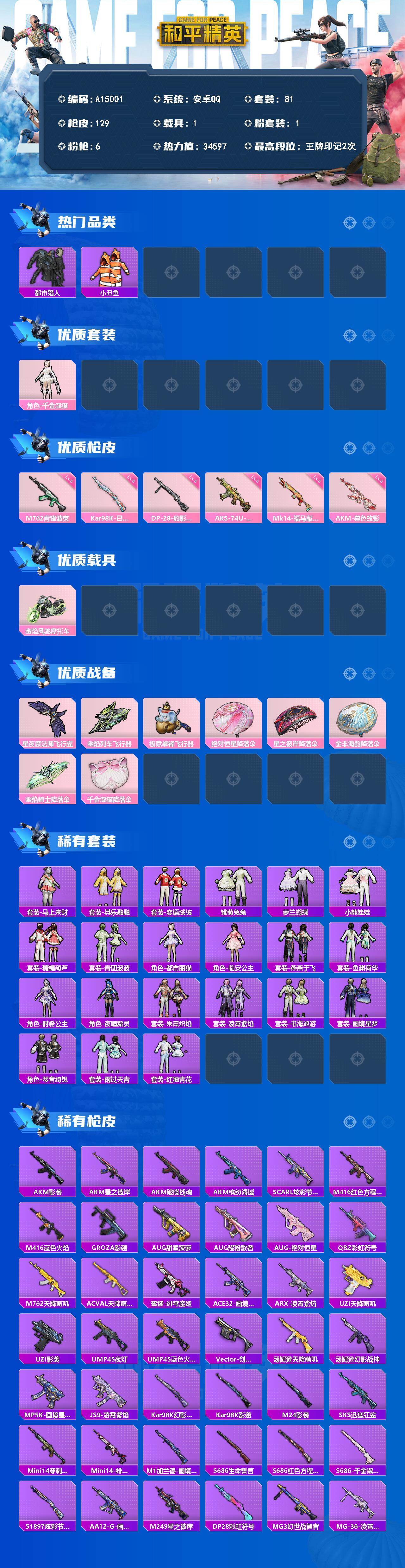 和平精英账号安卓QQ【A15001】81套装/枪械6/装备146/载具1/战备85/王牌印记2/热力值34597/三级AKM-暮色玫影/五级M762-青锋波束/五级AKS-74U-森灵之息/五级Kar98K-巳巳如意/