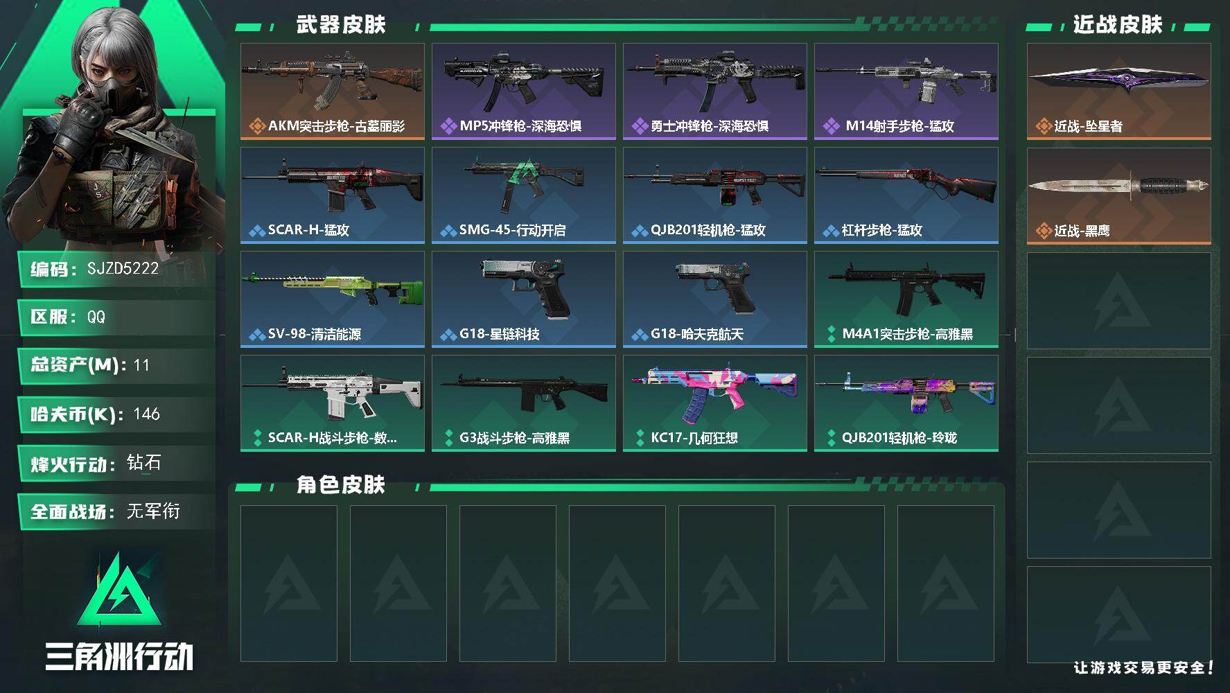三角洲行动账号QQ【SJZD5222】总资产11M/哈夫币14万/传说近战数1/传说枪皮数1/战场等级4/行动等级41/安全箱等时效性道具以游戏内数据为准，详情请看图/近战-坠星者/近战-黑鹰/AKM突击步枪-古墓丽