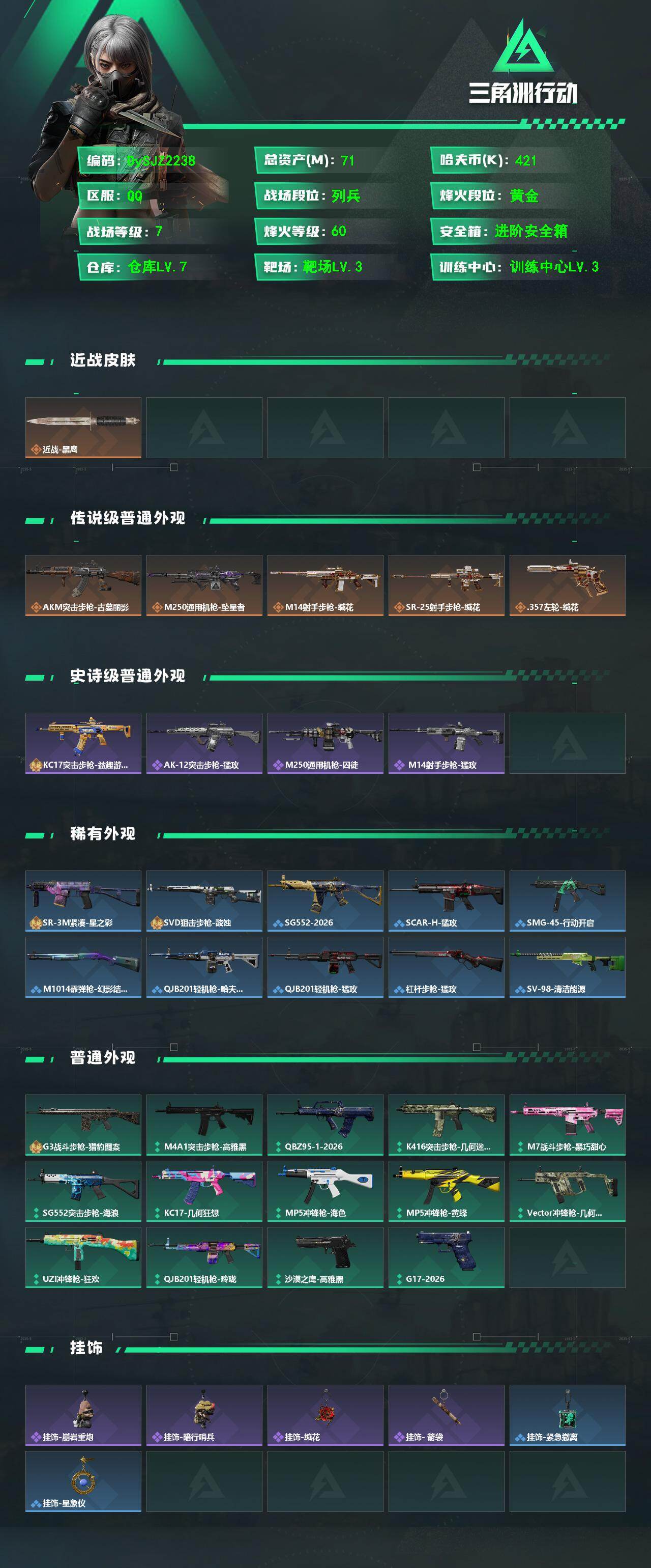 SJZYYT4153100三角洲行动账号详情图2 SJZYYT4153100三角洲行动账号详情图2