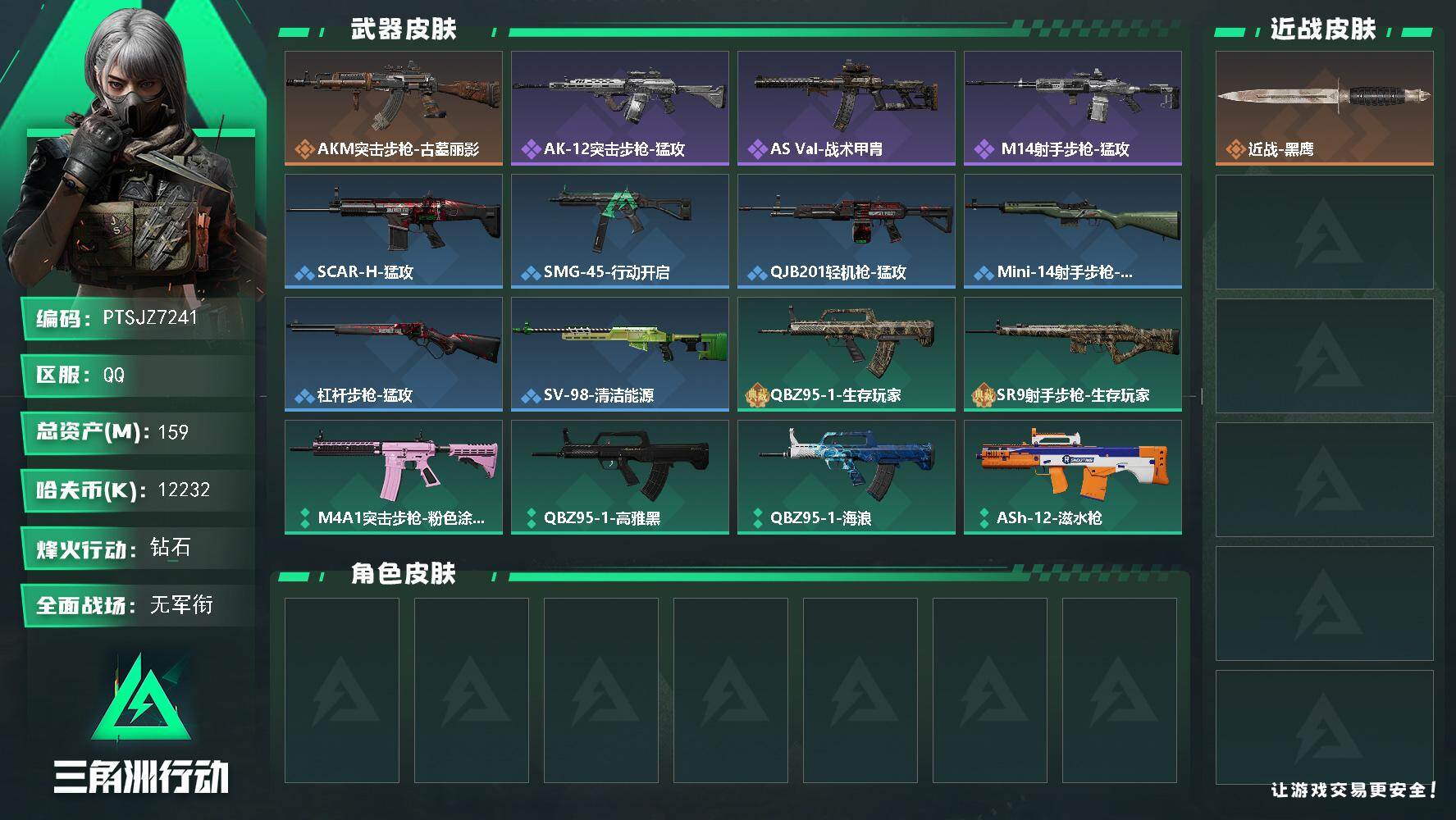 三角洲行动账号QQ【PTSJZ7241】总资产159M/哈夫币1223万/传说枪皮数1/战场等级1/行动等级60/安全