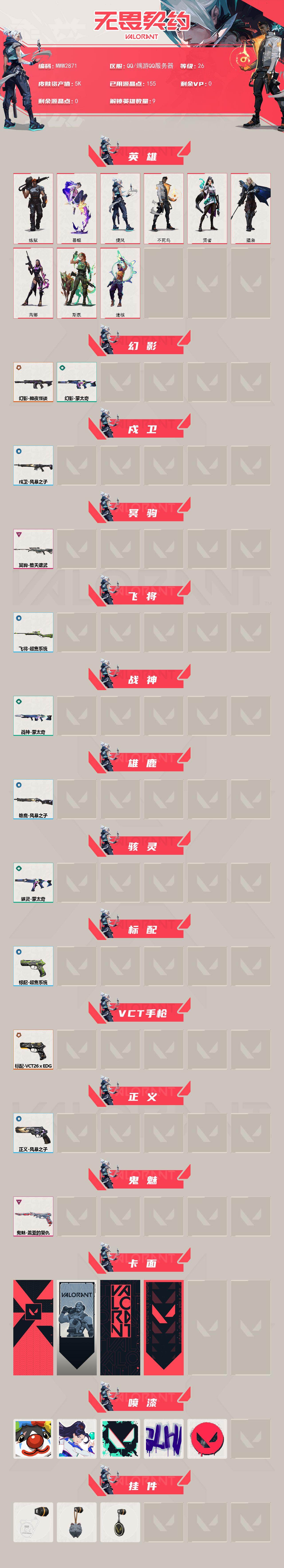 【英雄】:炼狱,暮蝶,捷风,不死鸟,贤者,猎枭,芮娜,斯凯,迷核
【幻影】:幻影-黯夜怪谈,幻影-蒙太奇
【戍卫】:戍卫-风暴之子
【冥驹】:冥驹-堕天遗武
【飞将】:飞将-超集系统
【战神】:战神