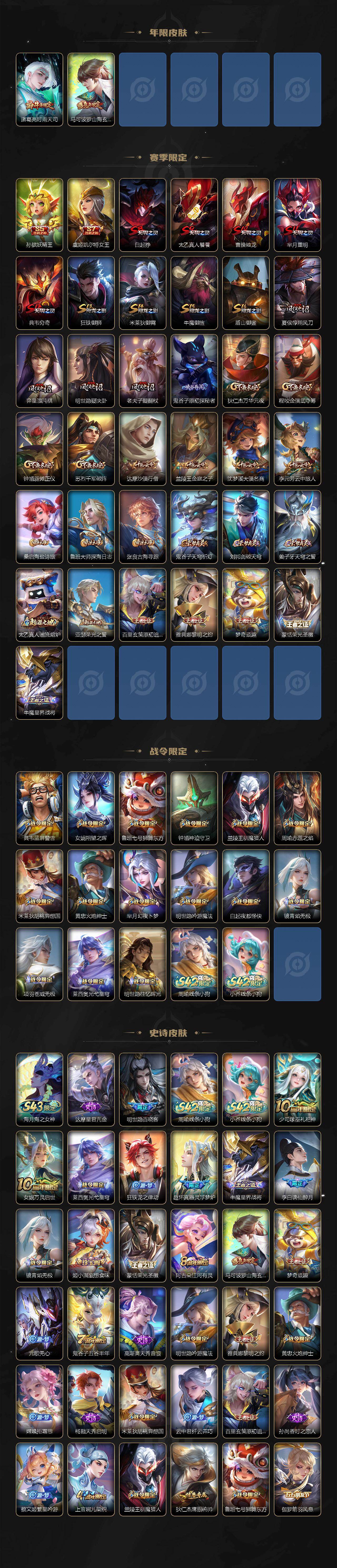 是本人,可二次实名,224皮肤,1典藏皮肤,9传说皮肤,64史诗皮肤,128英雄,【贵族等级】V7,【皮肤】九霄神辉|至尊宝|浮生妄|时雨天司|神骥·越千峰|神树通天|地狱之眼|霜月吟|仲夏夜之梦|久胜战神|时之恋人-刘备|金色仲夏夜|海之女神|星君·亢金|百晓客|线条小狗-小乔|线条小狗-周瑜|巫礼祀神|万灵启世|光弋星穹|龙之律动|蓝屏警告|山海·玄木吟|妄想食味|器灵·浮梦炉|冰雪圆舞曲|谪仙醉月|无心|时之恋人-孙尚香|驯魔猎人|曙光守护者|五谷丰年|水晶猎龙者|天秀·音浪|女仆咖啡|拒霜思|幽灵船长|末日机甲-吕布|千年之狐|心灵骇客|纤云弄巧|鹰眼统帅|蔷薇恋人|黄金分割率|梁祝|