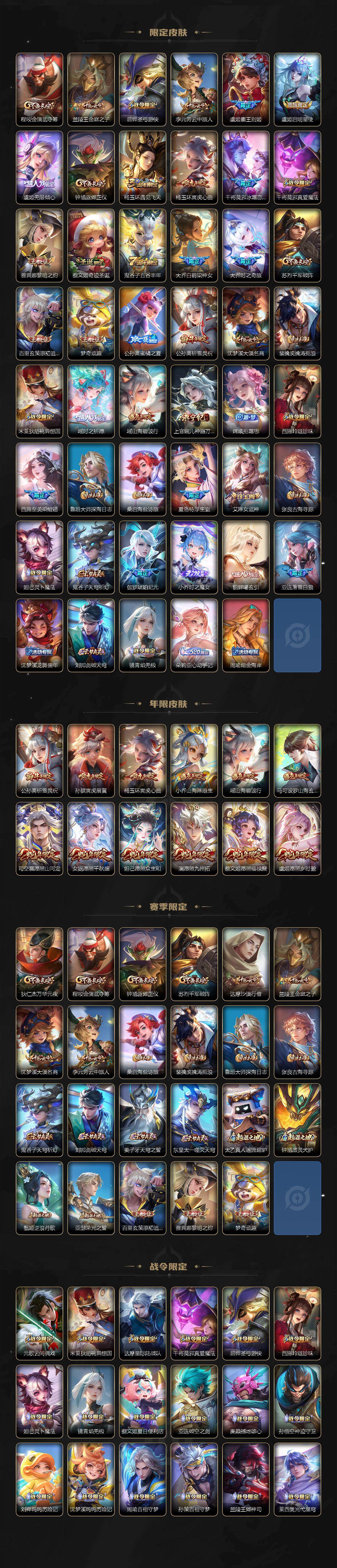 WZEY4417105王者荣耀账号详情图3