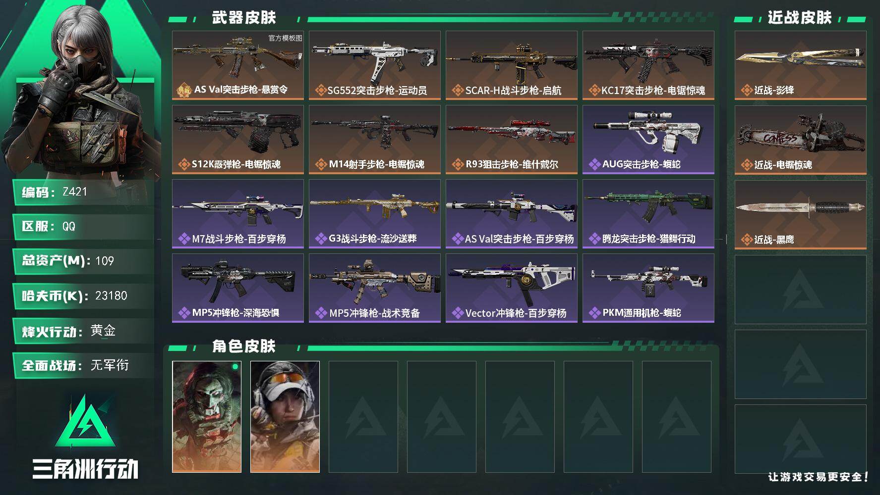 三角洲行动账号QQ【Z421】总资产109M/哈夫币2318万/传说近战数1/传说枪皮数7/战场等级5/行动等级60/安全箱等时效性道具以游戏内数据为准，详情请看图/红狼-电锯惊魂/露娜-金牌射手/近战-影锋/近战-