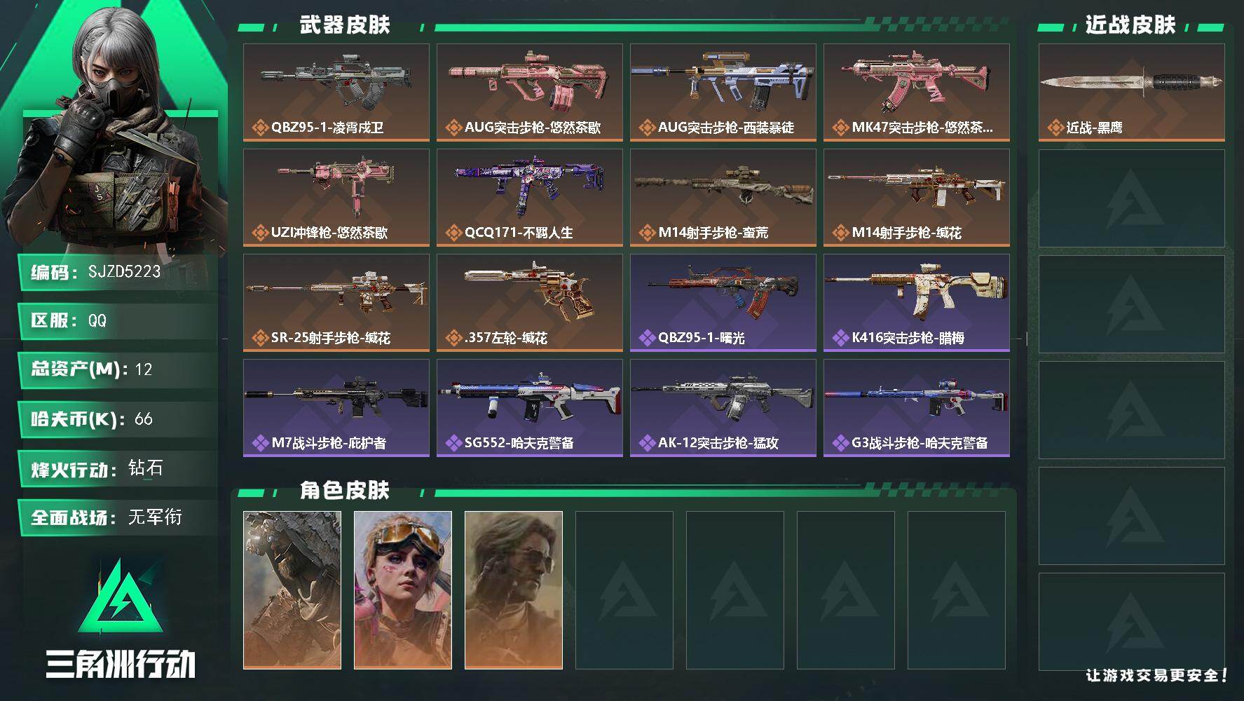 三角洲行动账号QQ【SJZD5223】总资产12M/哈夫币6万/干员外观数3/传说枪皮数10/战场等级1/行动等级60/安全箱等时效性道具以游戏内数据为准，详情请看图/乌鲁鲁-荒原猎手/蛊-不羁人生/银翼-未结卷宗/