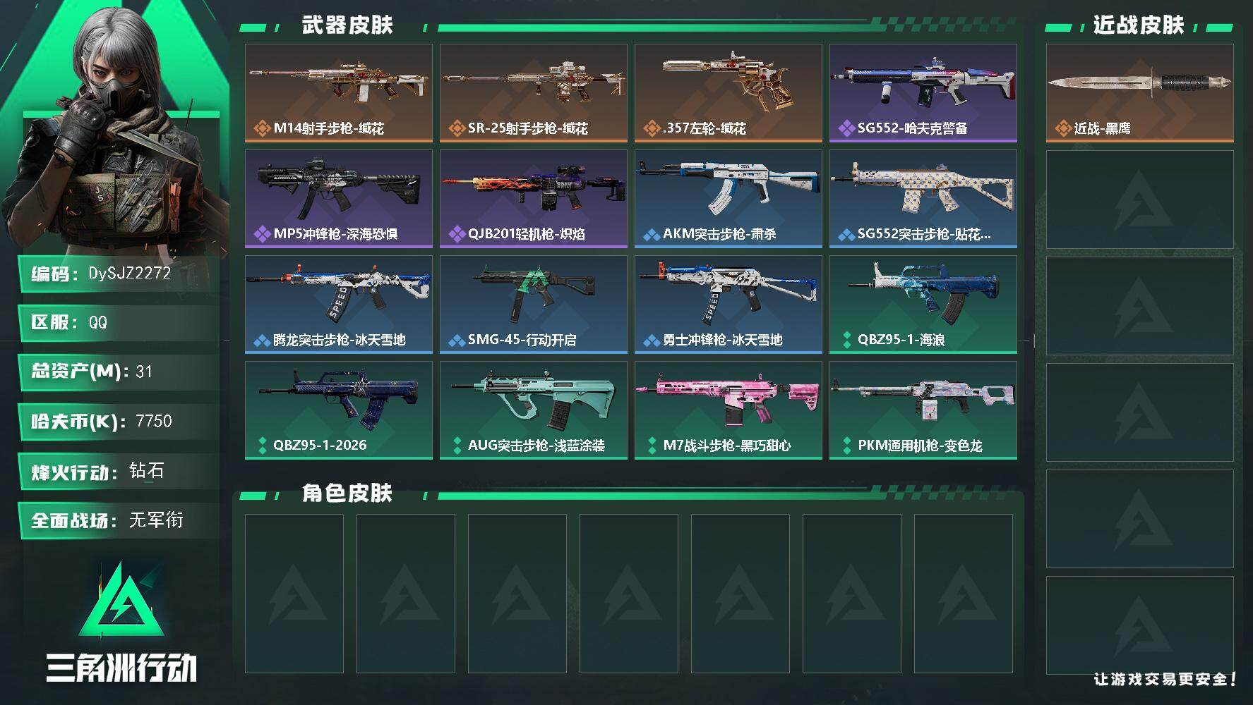 三角洲行动账号QQ【DySJZ2272】总资产31M/哈夫币775万/传说枪皮数3/战场等级5/行动等级57/安全箱等时效性道具以游戏内数据为准，详情请看图/近战-黑鹰/M14射手步枪-缄花/SR-25射手步枪-缄花