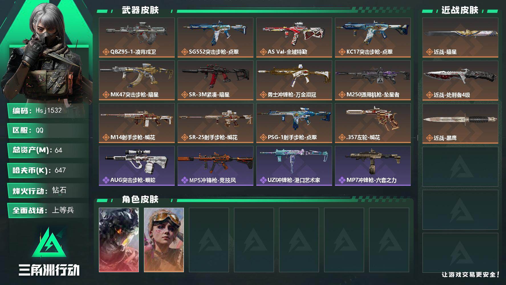 三角洲行动账号QQ【特价秒杀】【总资产64M流动资产59M哈夫币64w】全面战场等级：21/烽火地带等级：60【凌霄戍