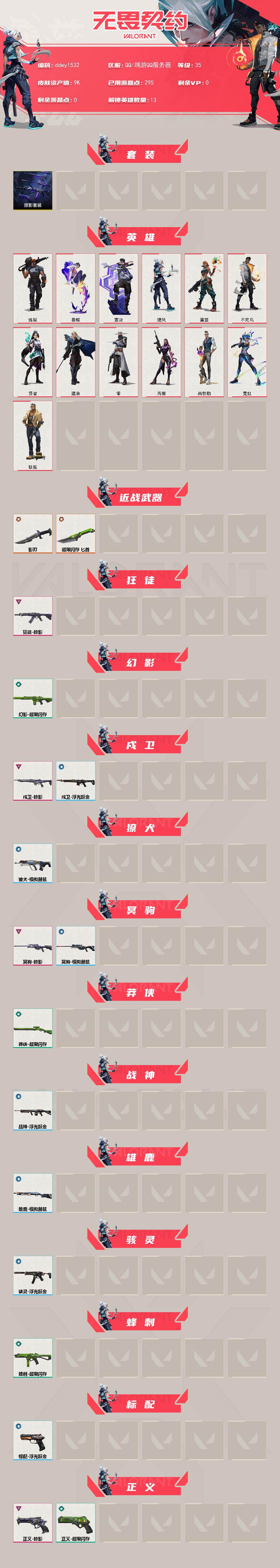 【ddwy1532】LV等级35/皮肤总价值9030/段位未定级/总皮肤数量19/刀皮数量2/枪皮数量17/套装数量1/具体详情请看图/掠影套装/炼狱/暮蝶/钛狐/壹决/捷风/雷兹/不死鸟/贤者/猎