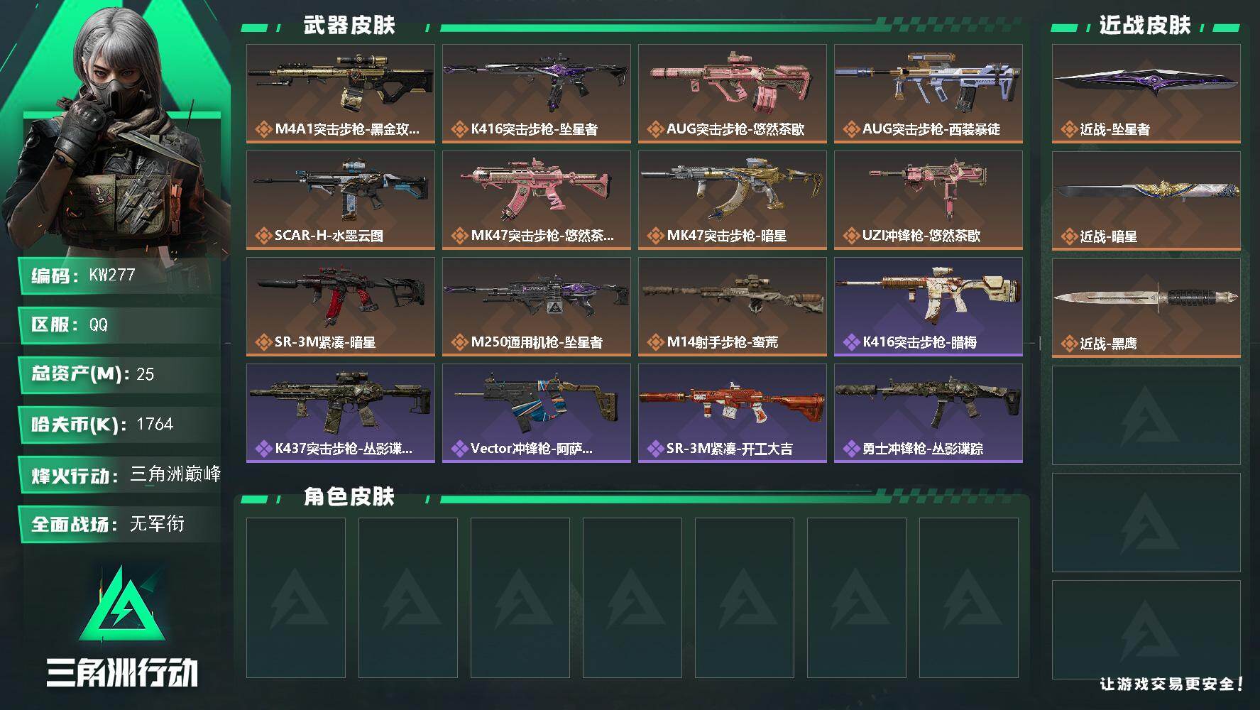三角洲行动账号QQ【KW277】总资产25M/哈夫币176万/传说近战数2/传说枪皮数11/战场等级5/行动等级60/安全箱等时效性道具以游戏内数据为准，详情请看图/近战-坠星者/近战-暗星/近战-黑鹰/M4A1突击