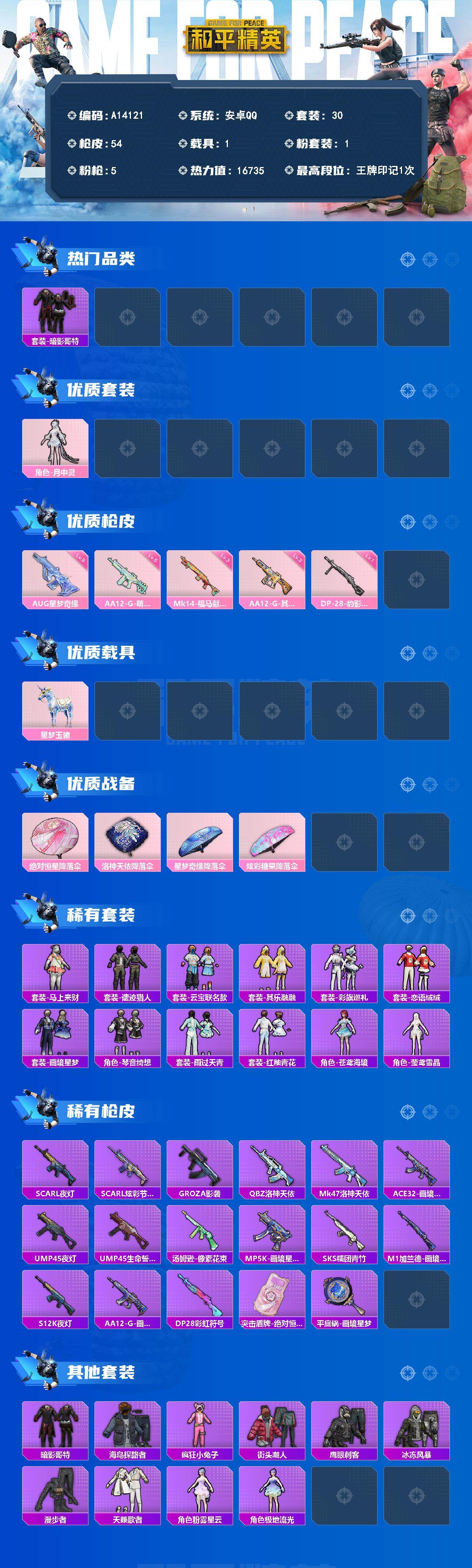 和平精英账号安卓QQ【A14121】30套装/枪械5/装备65/载具1/战备41/王牌印记1/热力值16735/三级AA12-G-其乐融融/九级AUG-星梦奇缘/三级Mk14-福马献瑞/五级AA12-G-萌骑幻想/一级