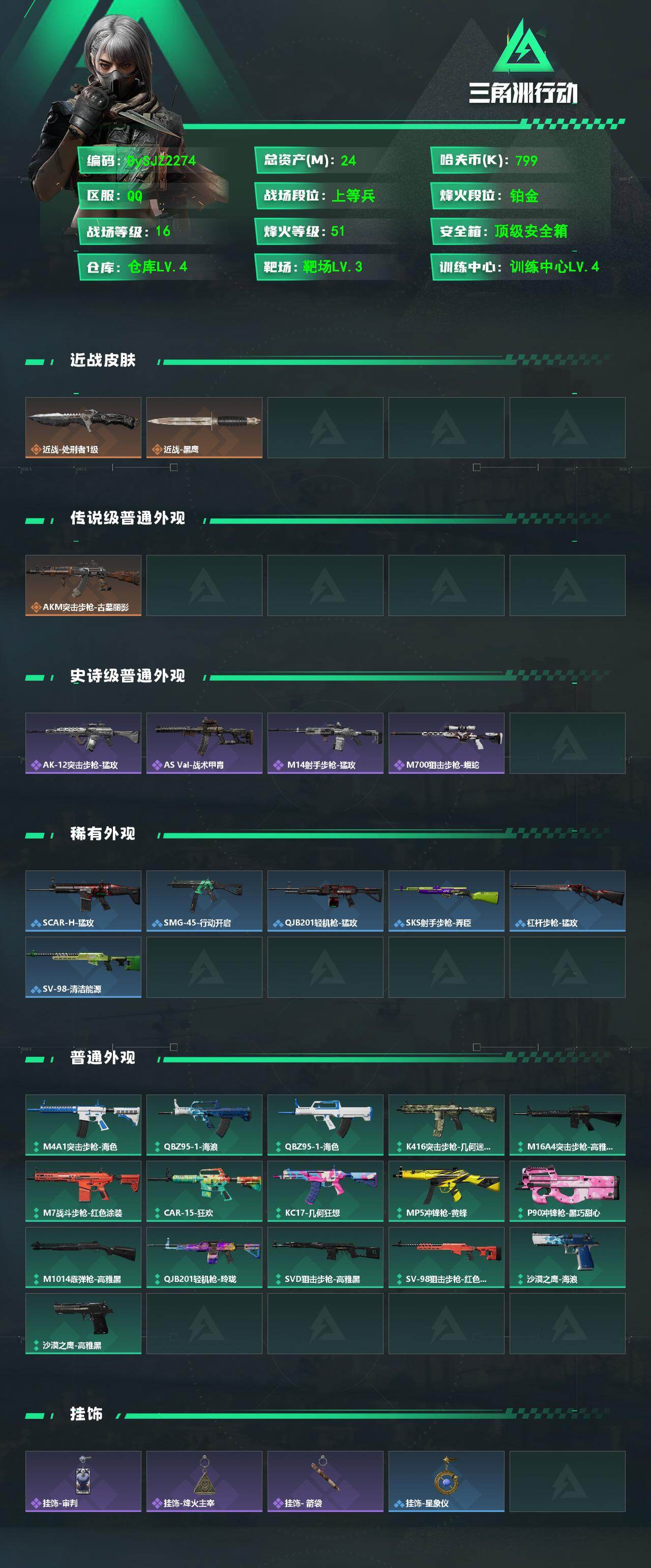 SJZYYT4154116三角洲行动账号详情图2 SJZYYT4154116三角洲行动账号详情图2