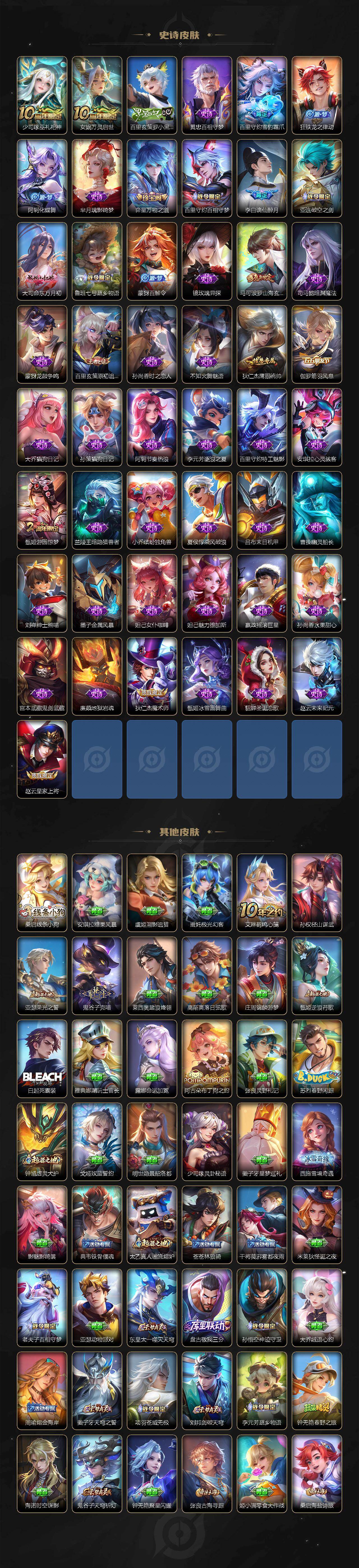 WZYYT4417756王者荣耀账号详情图3