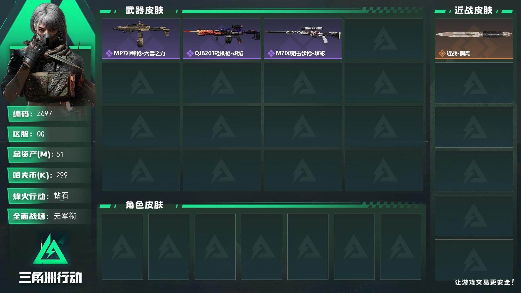 三角洲行动账号QQ【Z697】总资产51M/哈夫币29万/战场等级1/行动等级48/安全箱等时效性道具以游戏内数据为准，详情请看图/近战-黑鹰/MP7冲锋枪-六套之力/QJB201轻机枪-炽焰/M700狙击步枪-蝮蛇