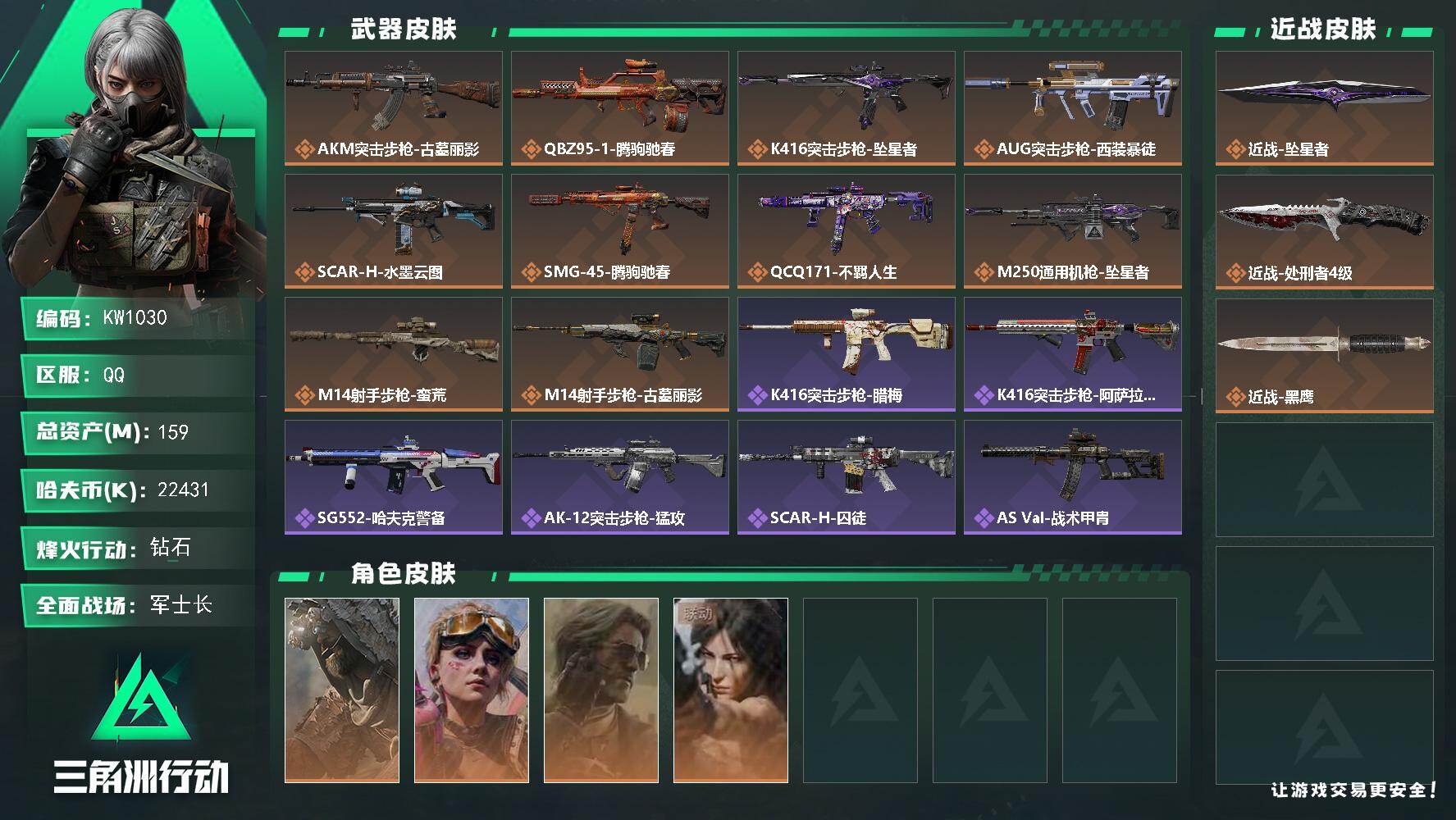 三角洲行动账号QQ【KW1030】总资产159M/哈夫币2243万/传说近战数2/干员外观数4/传说枪皮数10/战场等级30/行动等级60/安全箱等时效性道具以游戏内数据为准，详情请看图/乌鲁鲁-荒原猎手/蛊-不羁人