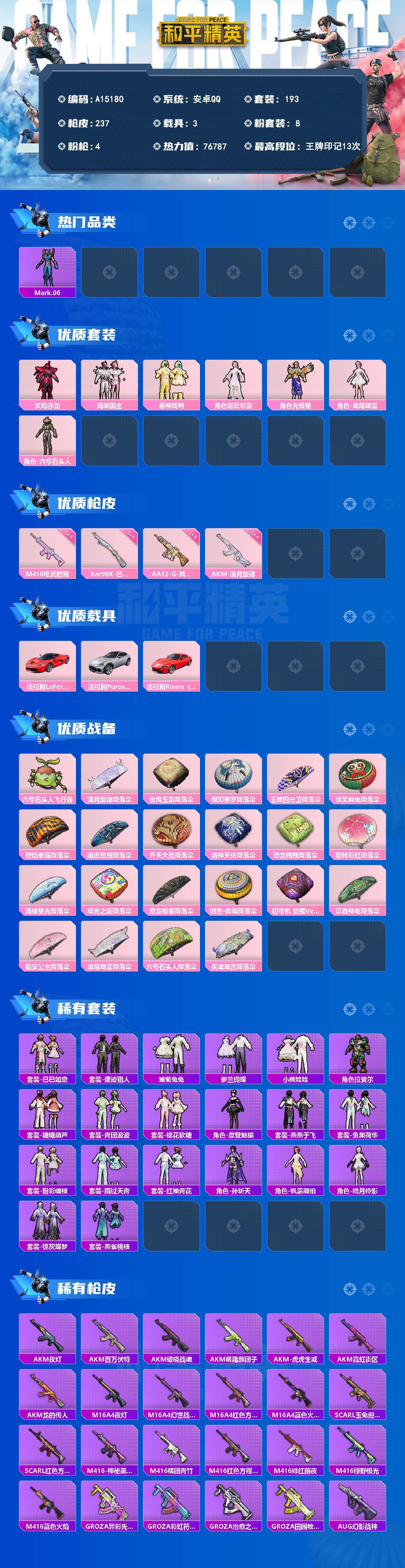 和平精英账号安卓QQ【A15180】193套装/枪械4/装备300/载具3/战备175/王牌印记13/热力值76787/五级AA12-G-其乐融融/四级AKM-满月旋律/五级M416-电玩时刻/五级Kar98K-巳巳如