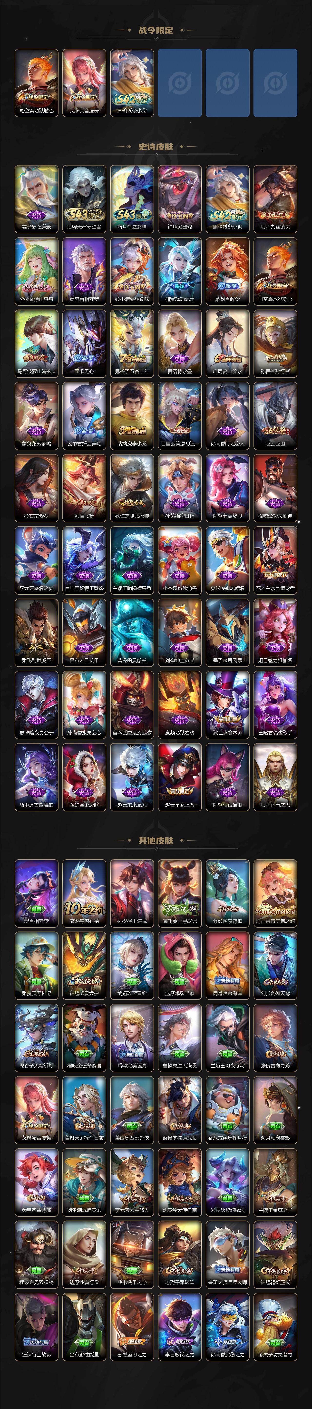 可二次实名，是本人，159皮肤，1典藏皮肤，12传说皮肤，52史诗皮肤，128英雄，【贵族等级】V7，【皮肤】鸣剑·曳影|李逍遥|浮生妄|画中仙|神树通天|山海·苍雷引|地狱之眼|无双飞将|武陵仙君|云鹰飞将|鸣野蒿|枫霜尽|妄想实况|幽冥之眼|弘道录|海之女神|天穹守望者|锁墨魂|线条小狗-周瑜|九幽镇关|涂山容容|百相守梦-黄忠|孙行者|地狱燃心|山海·玄木吟|妄想食味|飞衡|修罗|冰雪圆舞曲|龙胆|龙鼓争鸣|李小龙|无心|时之恋人-孙尚香|琥珀纪元-伽罗|暗夜猫娘|五谷丰年|永昼|水晶猎龙者|幽灵船长|末日机甲-吕布|纤云弄巧|鹰眼统帅|乘风破浪|特工魅影|节奏热浪|未来纪元-赵云|暗隐