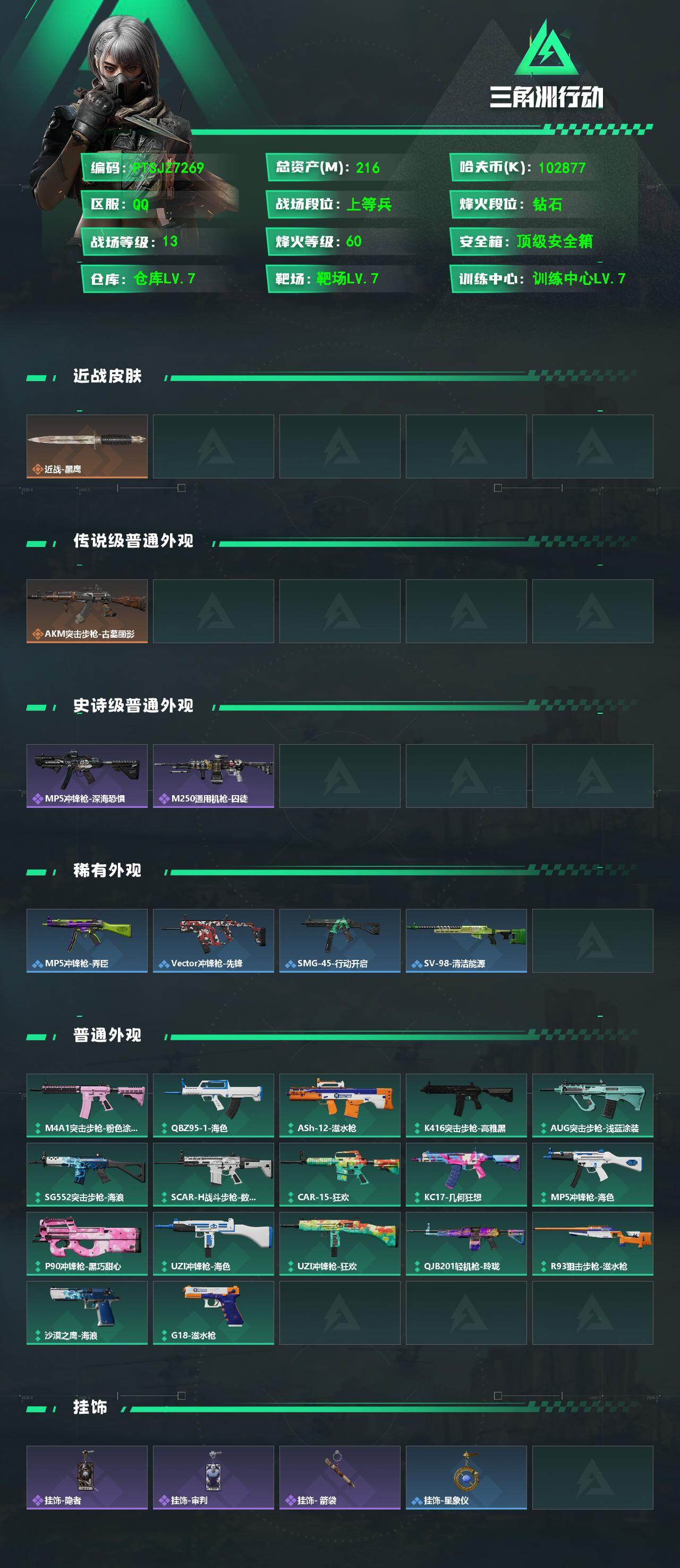 SJZQM4156486三角洲行动账号详情图3 SJZQM4156486三角洲行动账号详情图3