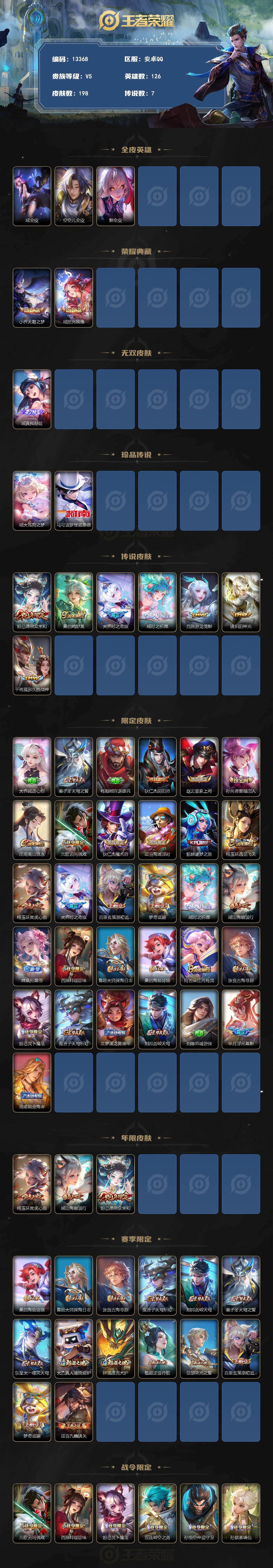 WZEY4420250王者荣耀账号详情图2