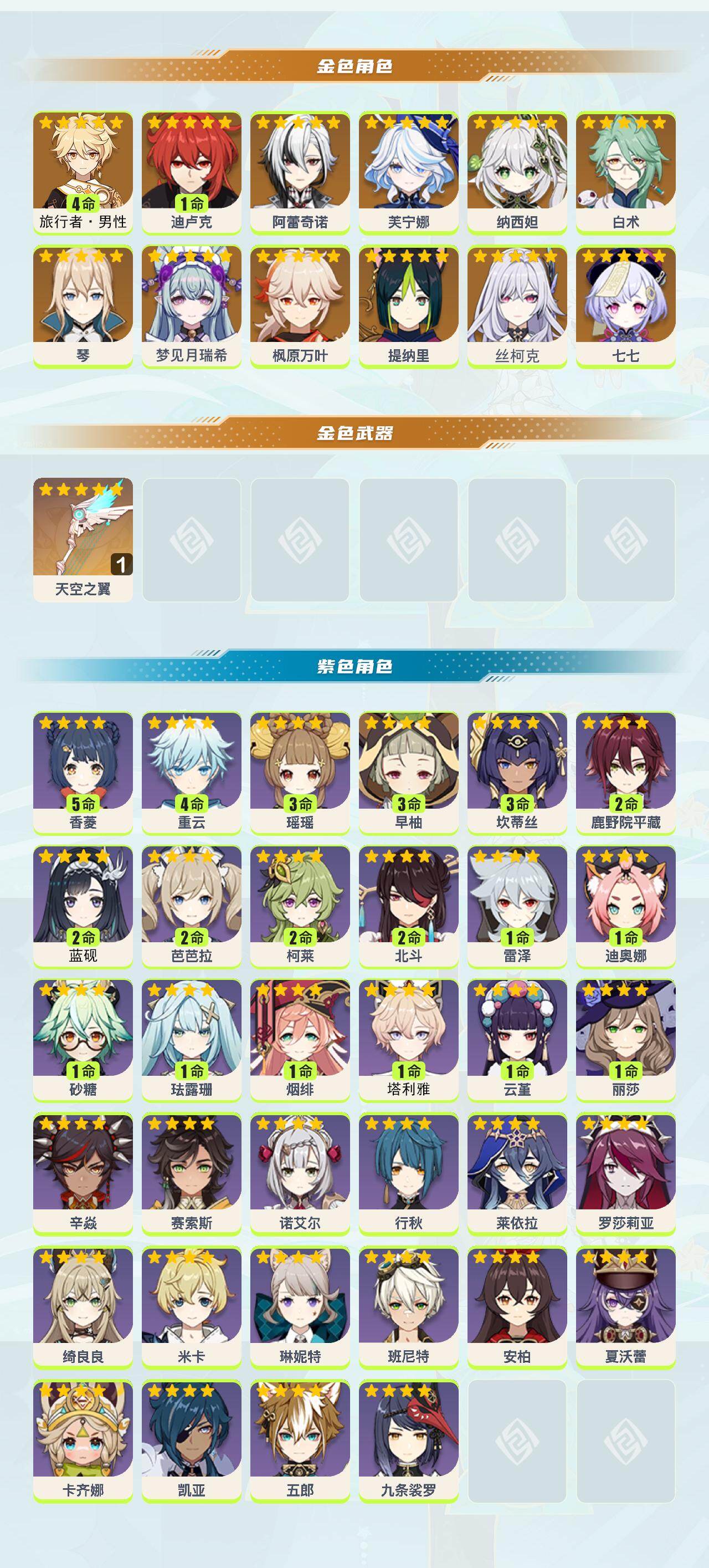 YSEY47289原神账号详情图2 YSEY47289原神账号详情图2