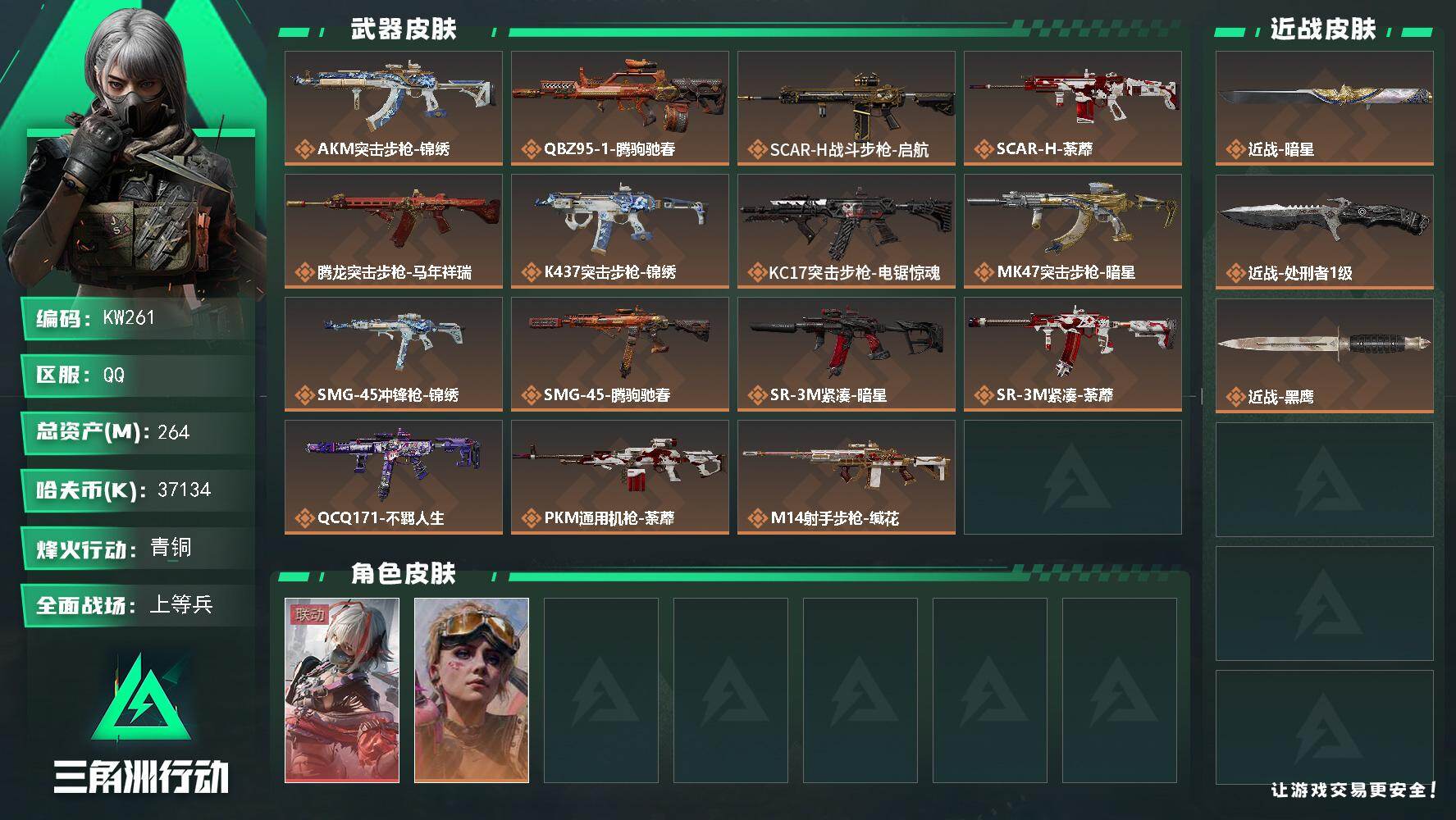 三角洲行动账号QQ【KW261】总资产264M/哈夫币3713万/传说近战数2/干员外观数3/传说枪皮数21/战场等级24/行动等级60/安全箱等时效性道具以游戏内数据为准，详情请看图/骇爪-维什戴尔/蛊-不羁人生/