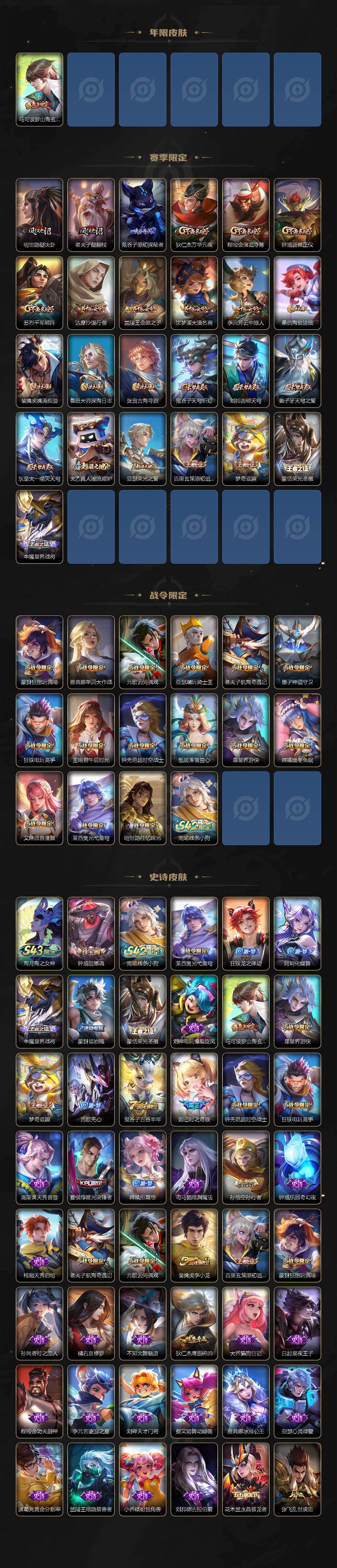 WZEY4421273王者荣耀账号详情图3