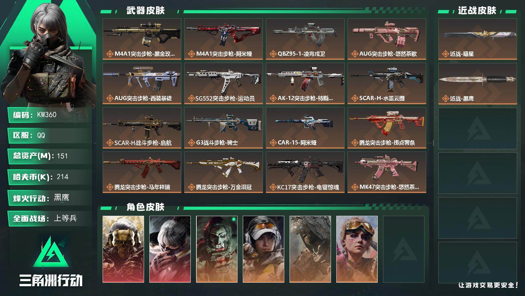 三角洲行动账号QQ【KW360】总资产151M/哈夫币21万/传说近战数1/干员外观数6/传说枪皮数31/战场等级28/行动等级60/安全箱等时效性道具以游戏内数据为准，详情请看图/红狼-蚀金玫瑰/骇爪-水墨云图/红