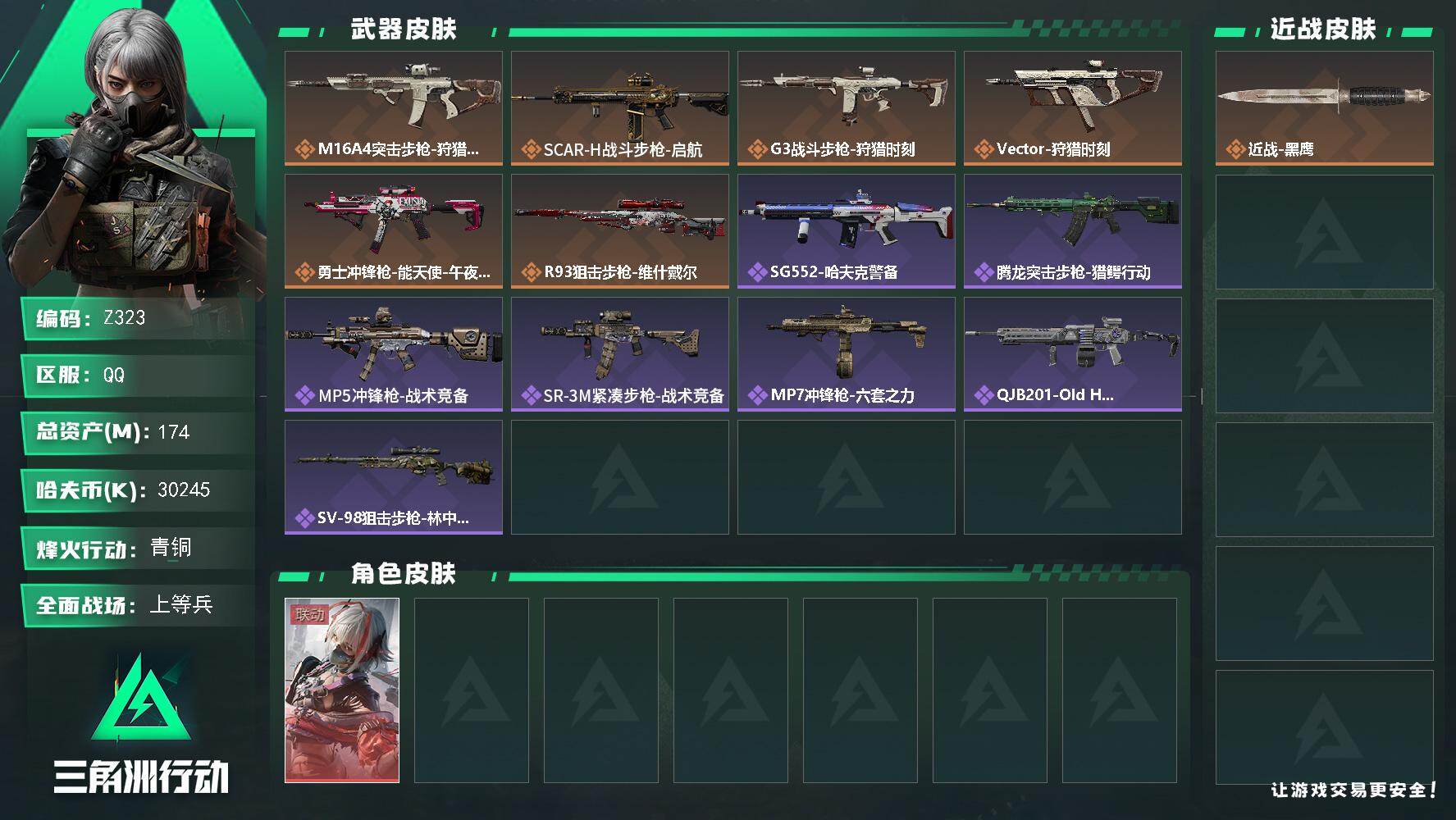 三角洲行动账号QQ【Z323】总资产174M/哈夫币3024万/干员外观数1/传说枪皮数6/战场等级19/行动等级60/安全箱等时效性道具以游戏内数据为准，详情请看图/骇爪-维什戴尔/近战-黑鹰/M16A4突击步枪-