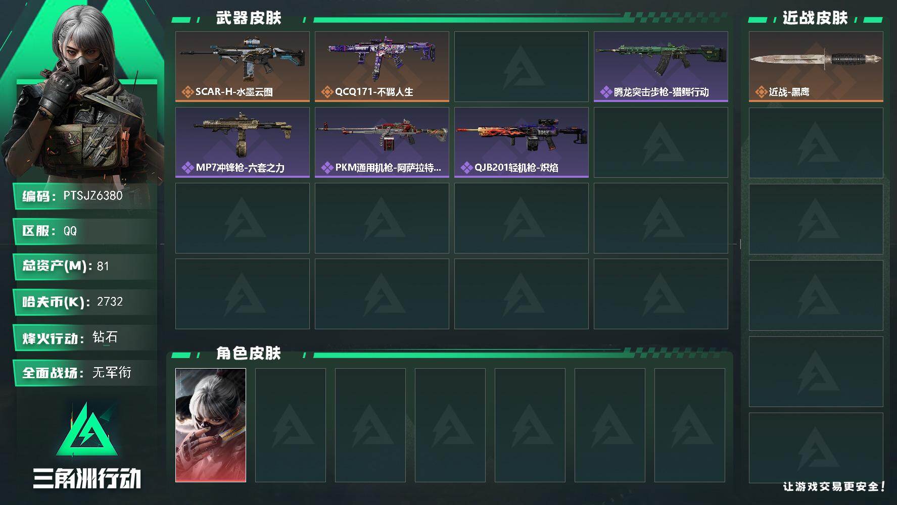 三角洲行动账号QQ【PTSJZ6380】总资产81M/哈夫币273万/干员外观数1/传说枪皮数2/战场等级1/行动等级