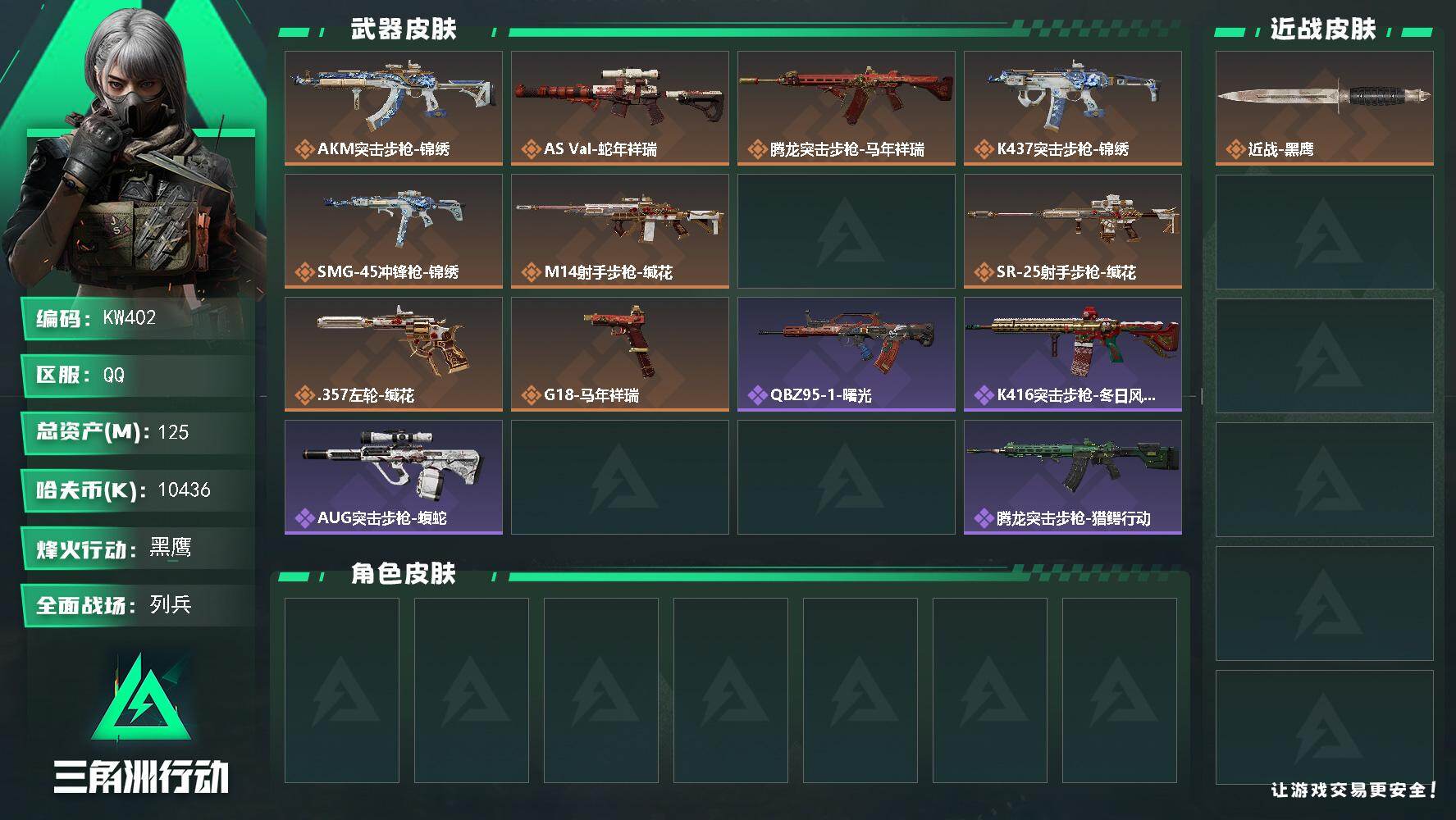 三角洲行动账号QQ【KW402】总资产125M/哈夫币1043万/干员外观数1/传说枪皮数10/战场等级14/行动等级60/安全箱等时效性道具以游戏内数据为准，详情请看图/露娜-劳拉·克劳馥/近战-黑鹰/AKM突击步