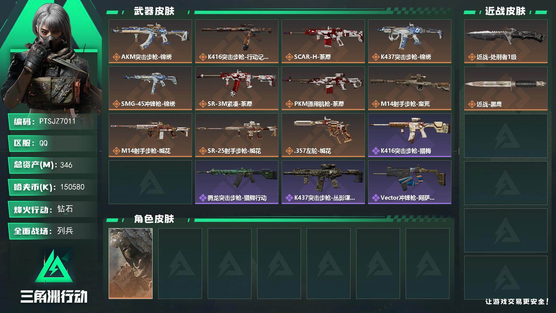 三角洲行动账号QQ【PTSJZ7011】总资产346M/哈夫币15058万/传说近战数1/干员外观数1/传说枪皮数11