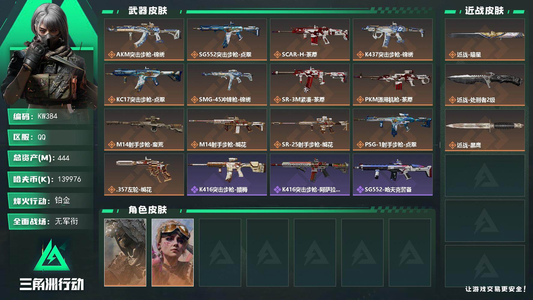 三角洲行动账号QQ【KW384】总资产444M/哈夫币13997万/传说近战数2/干员外观数3/传说枪皮数13/战场等级1/行动等级60/安全箱等时效性道具以游戏内数据为准，详情请看图/乌鲁鲁-荒原猎手/蛊-不羁人生
