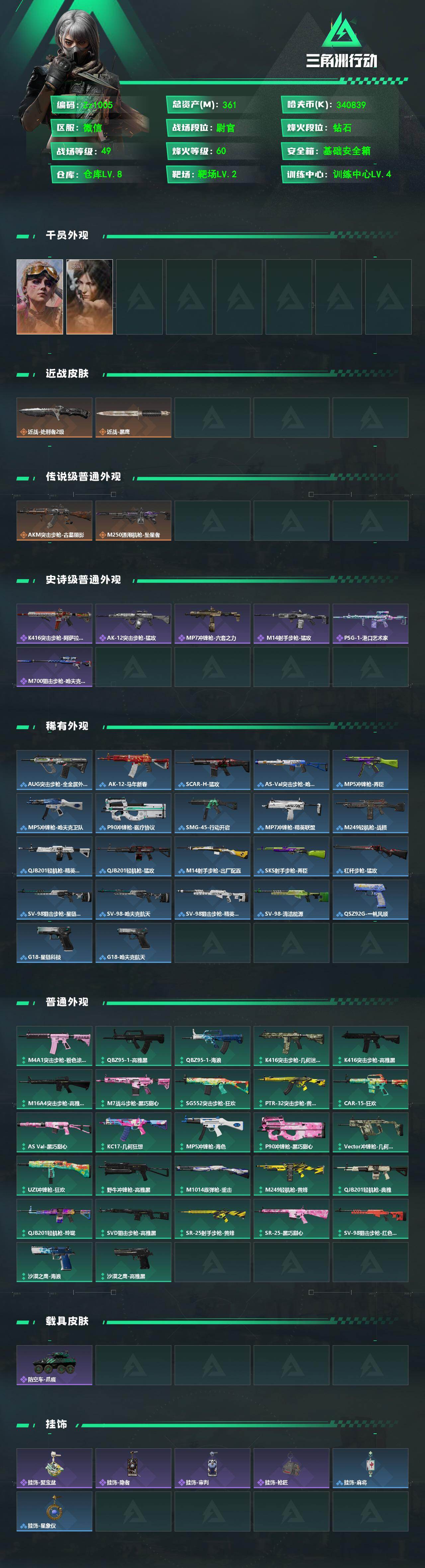 SJZYYT4157699三角洲行动账号详情图2 SJZYYT4157699三角洲行动账号详情图2