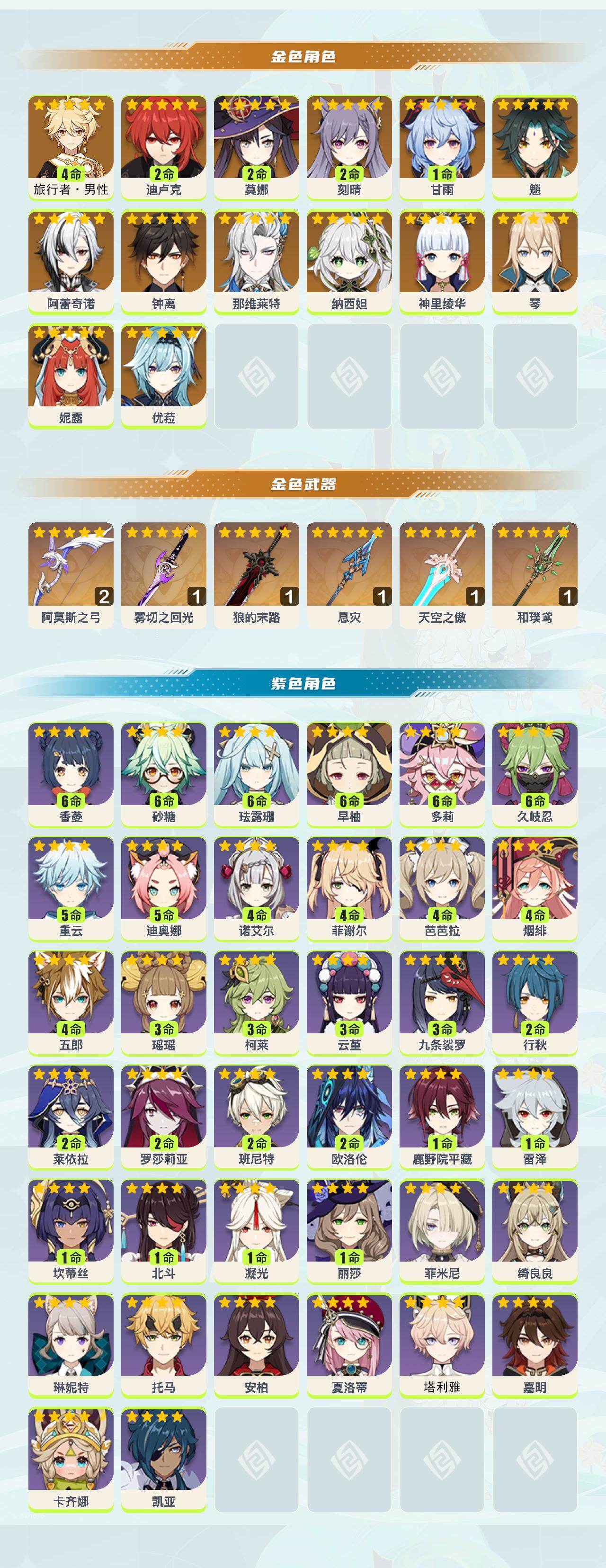 YSEY47344原神账号详情图2 YSEY47344原神账号详情图2
