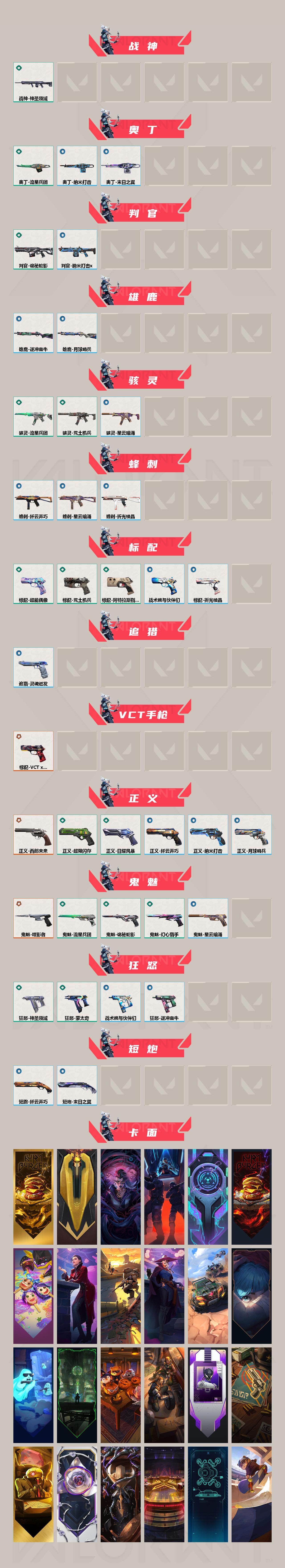 【ddwy1583】LV等级270/皮肤总价值42420/段位超凡/总皮肤数量82/刀皮数量8/枪皮数量74/套装数量3/具体详情请看图/无畏契约季前邀请赛套装/VCT 2025 赛季套装/VCTx