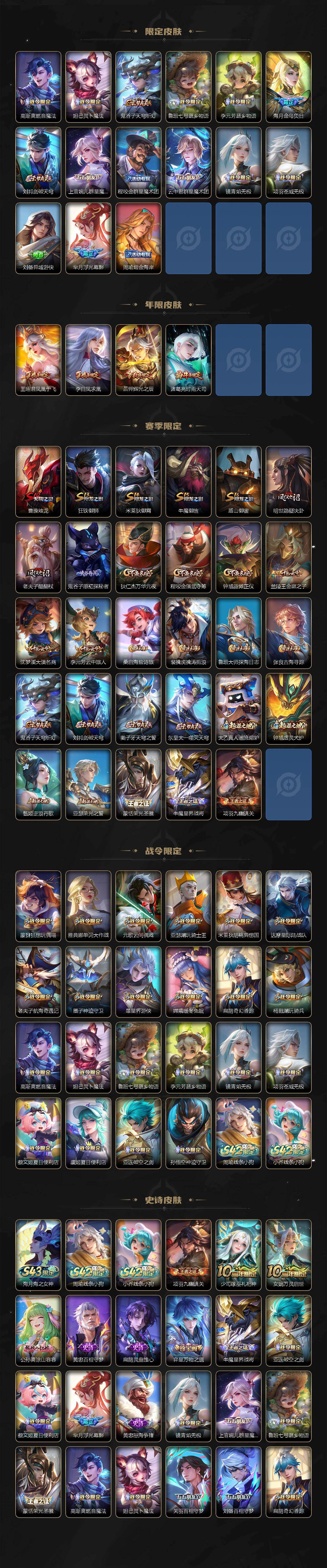 WZEY4422368王者荣耀账号详情图3