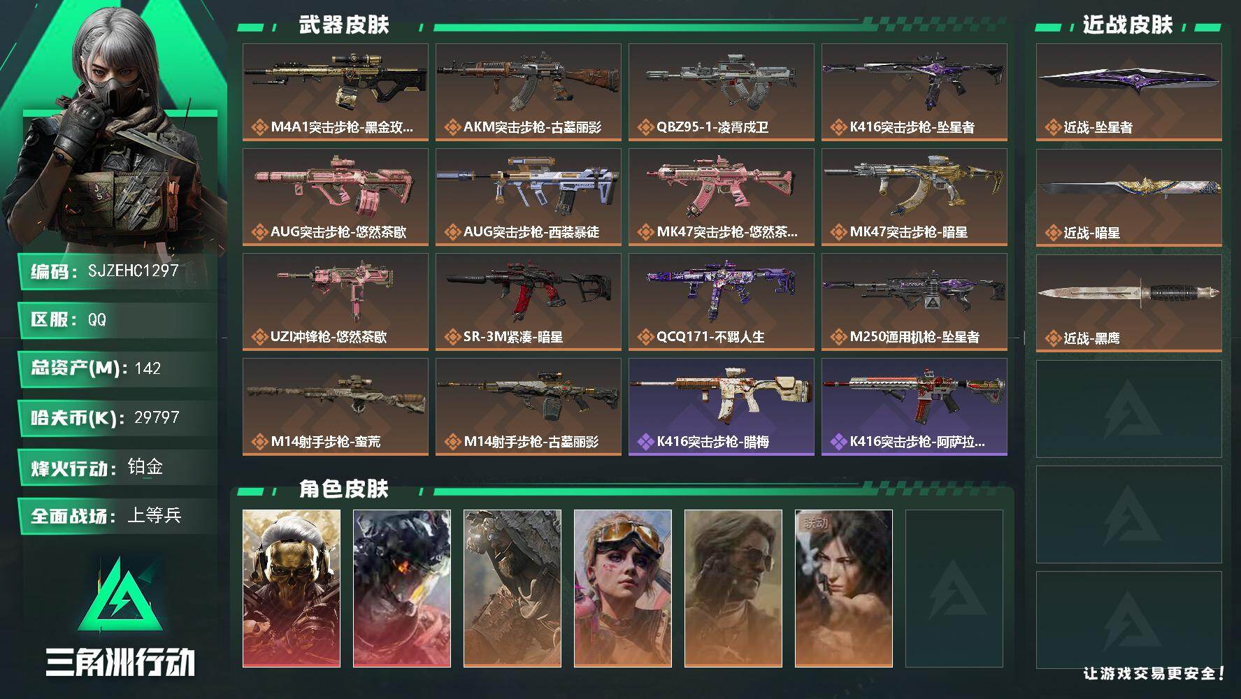 三角洲行动账号QQ【SJZEHC1297】EHC20182   白龙/玫瑰/暗星/坠星者   4金皮
142m总资产-29797k哈夫币-60烽火等级-铂金-23战场等级-上等兵
【干员外观】：红狼-蚀金玫瑰，威龙-